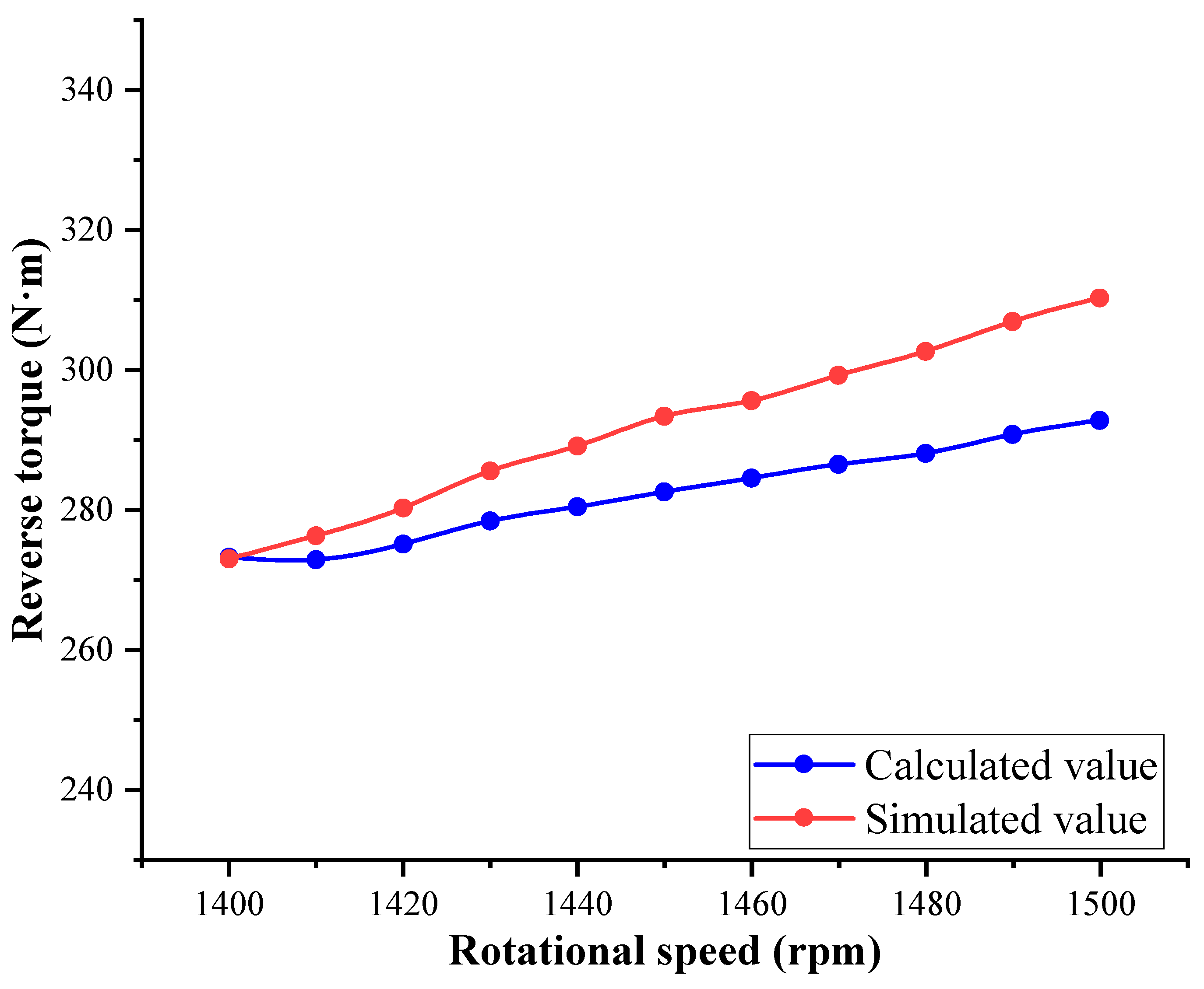 Applsci 13 11878 g005
