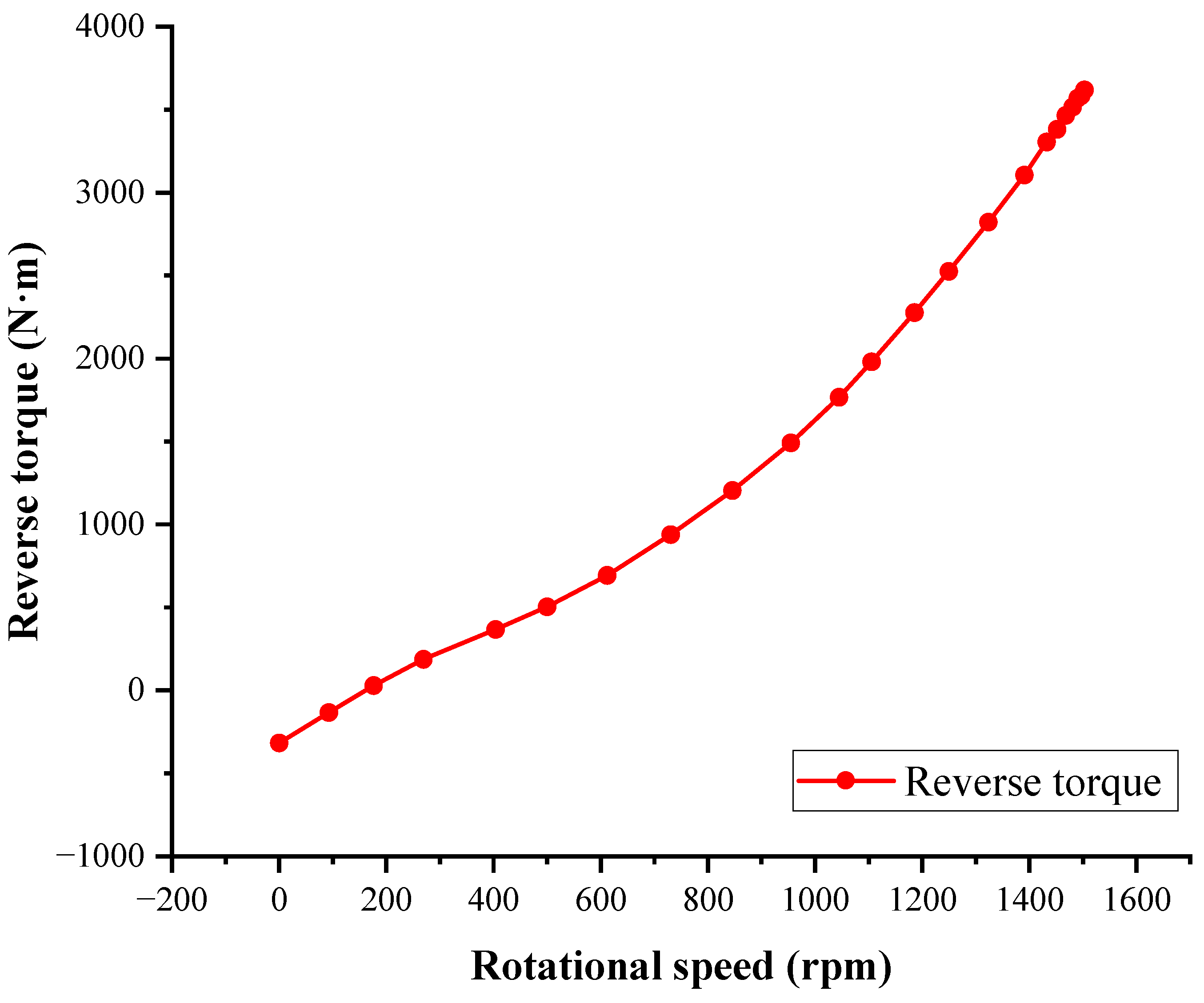 Applsci 13 11878 g009