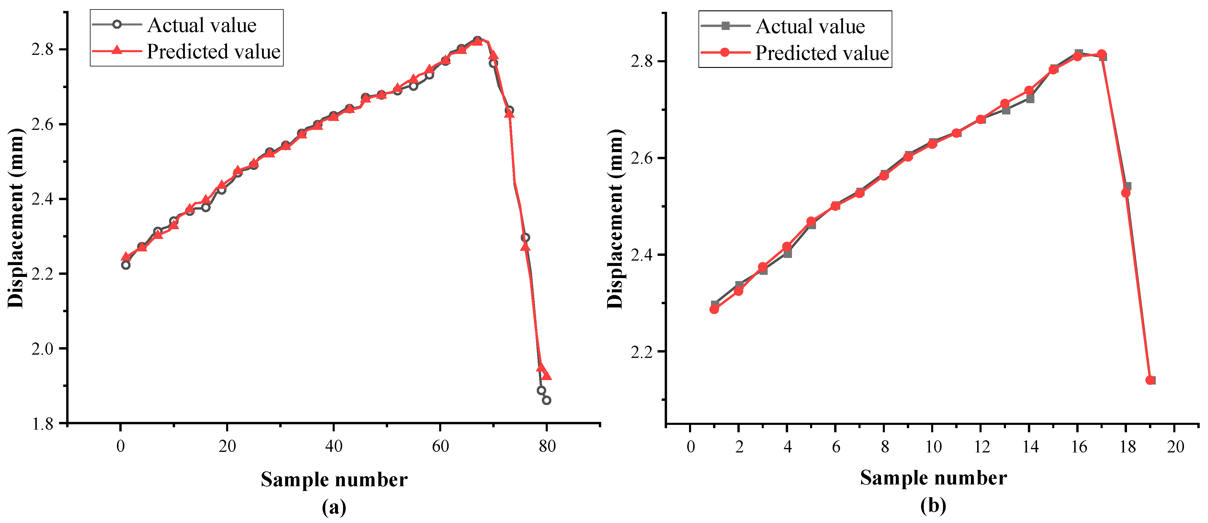 Applsci 13 11878 g015