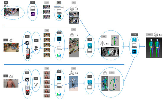 Applsci 13 11879 g018