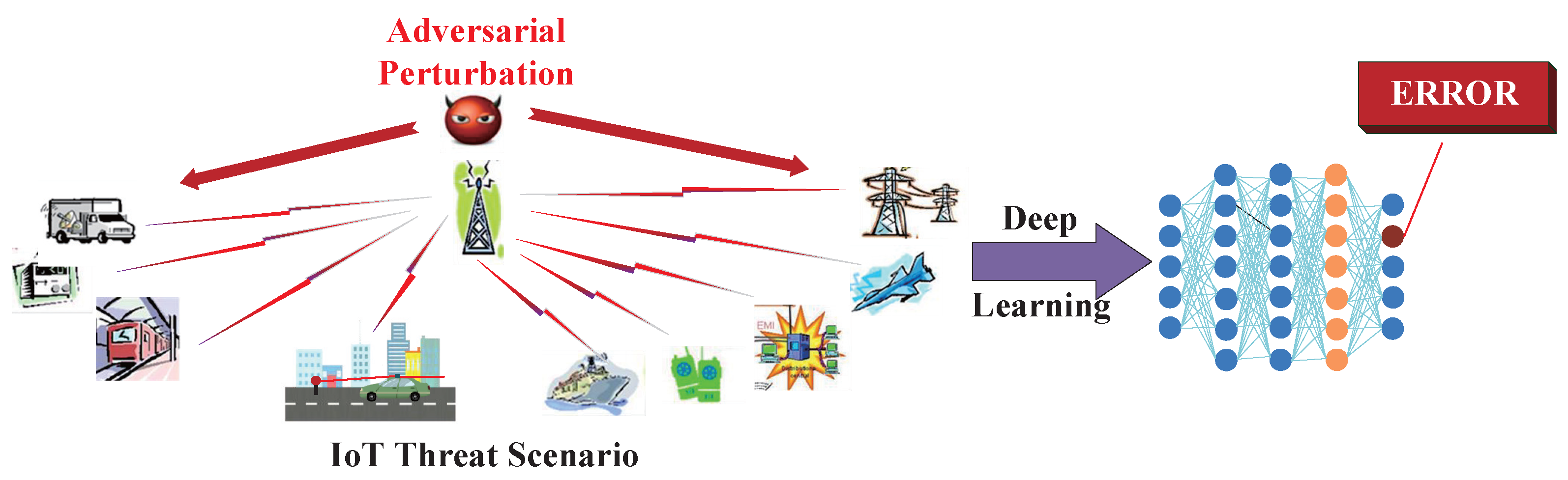 Applsci 13 11880 g001