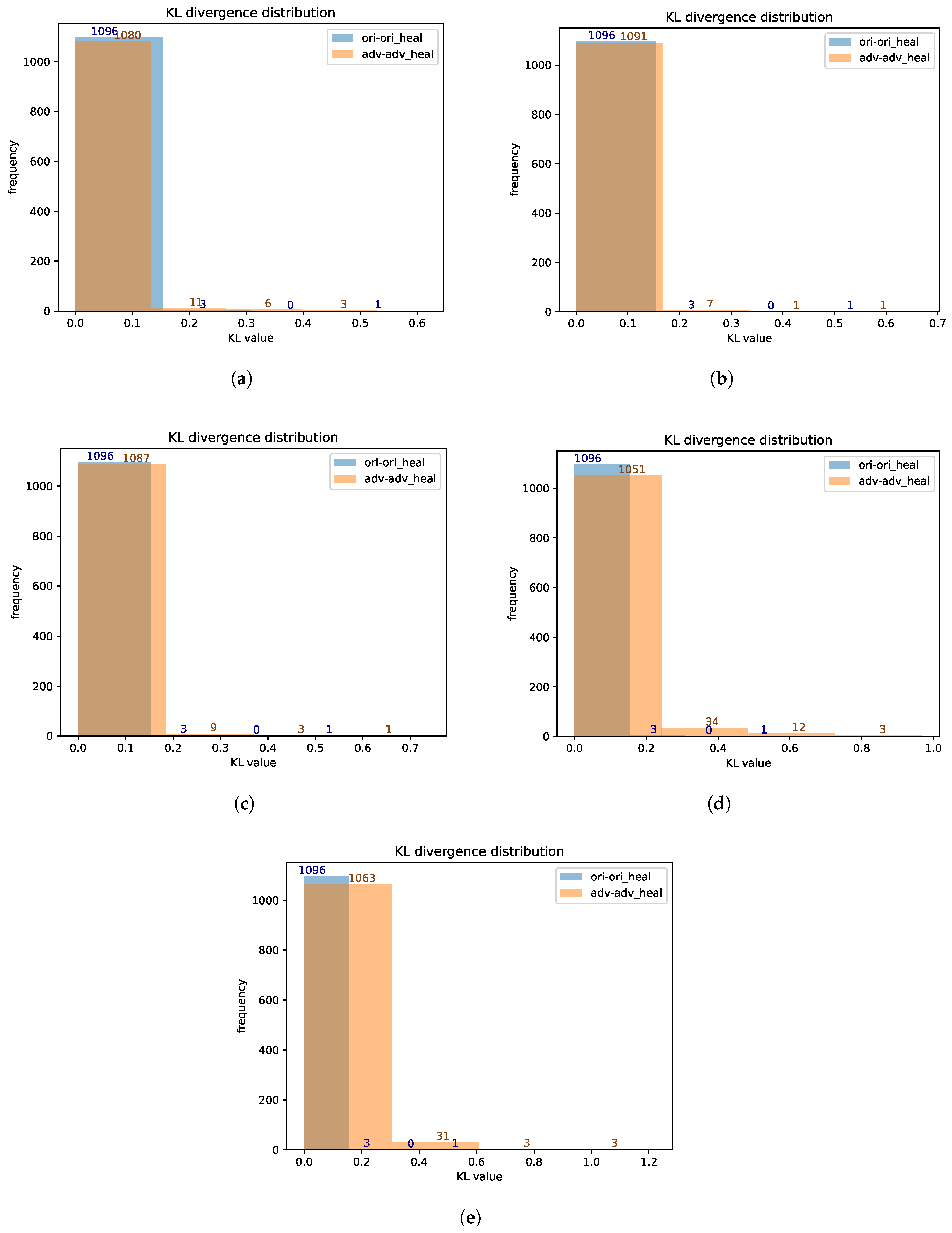 Applsci 13 11880 g006