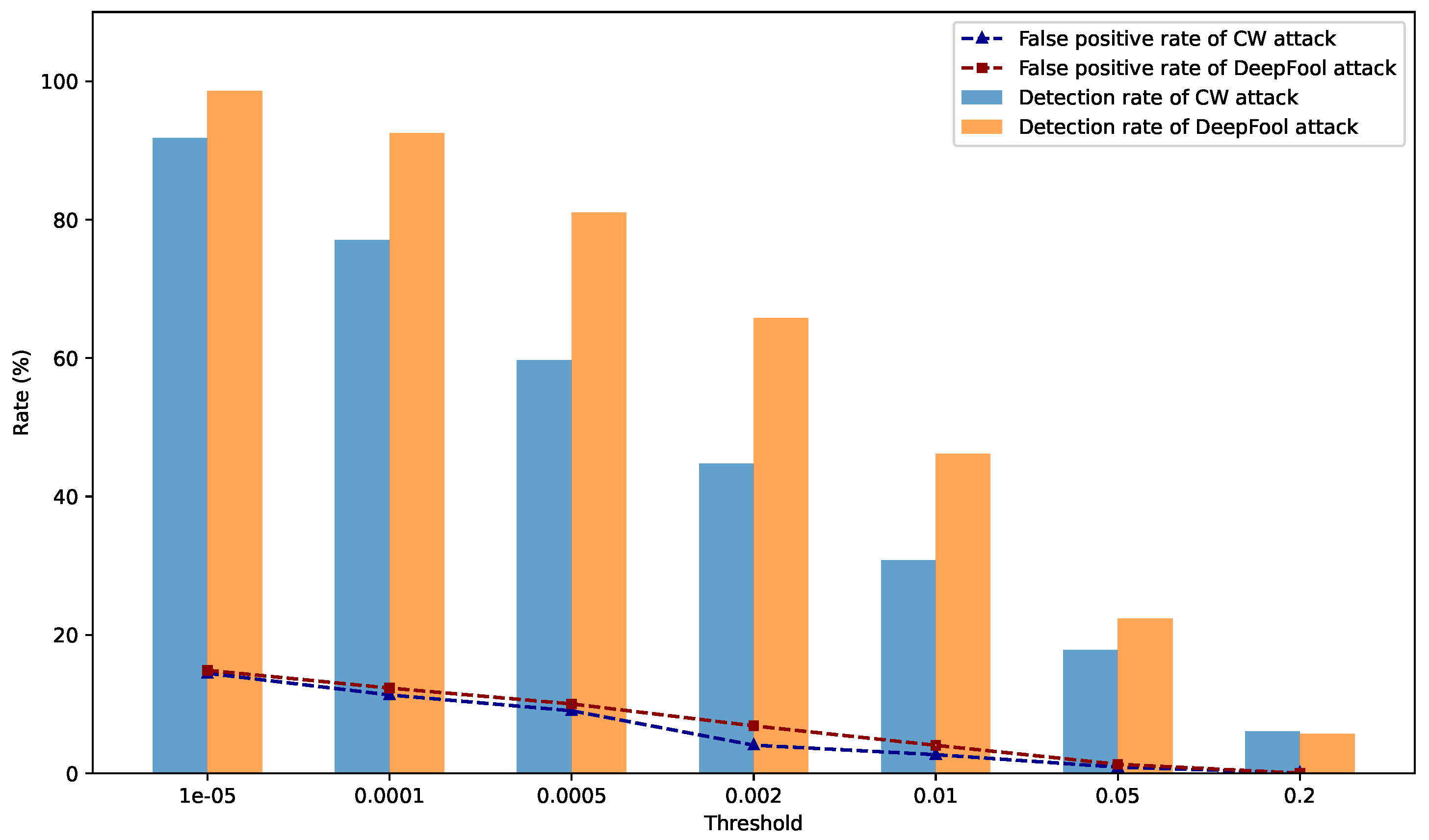 Applsci 13 11880 g007