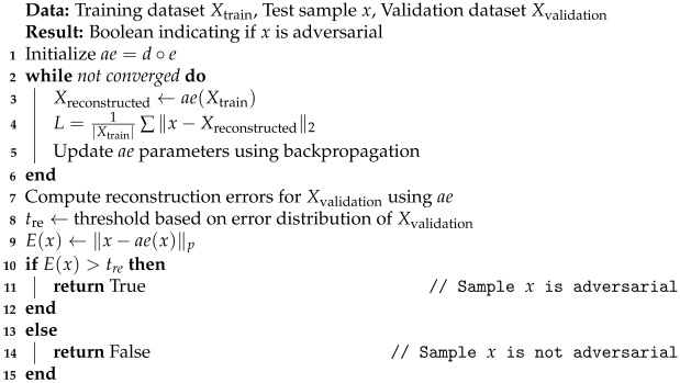 Applsci 13 11880 i001