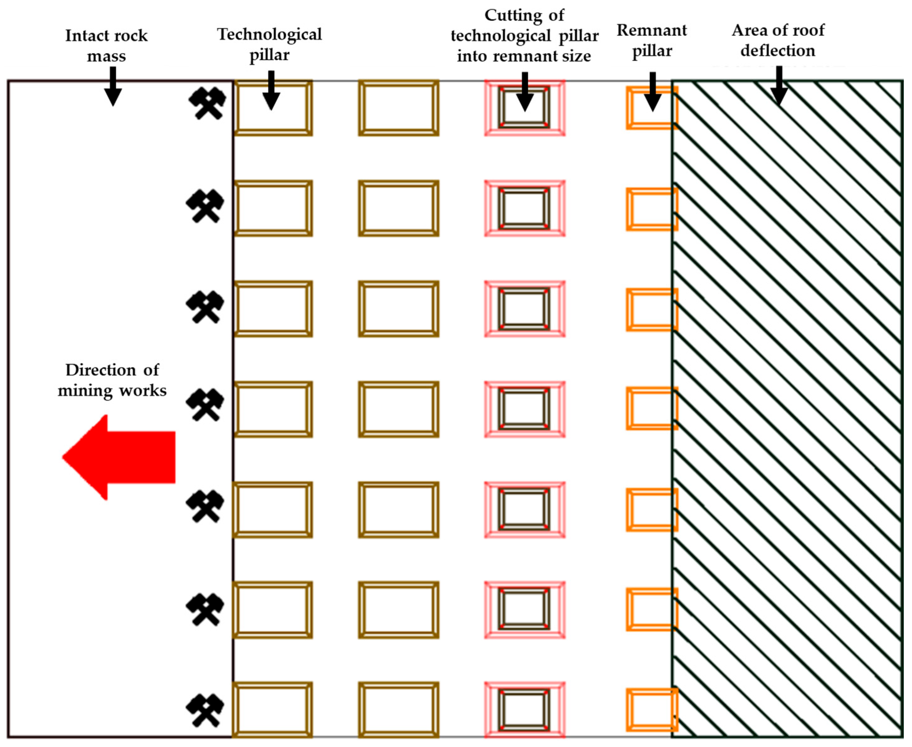 Applsci 13 11881 g001