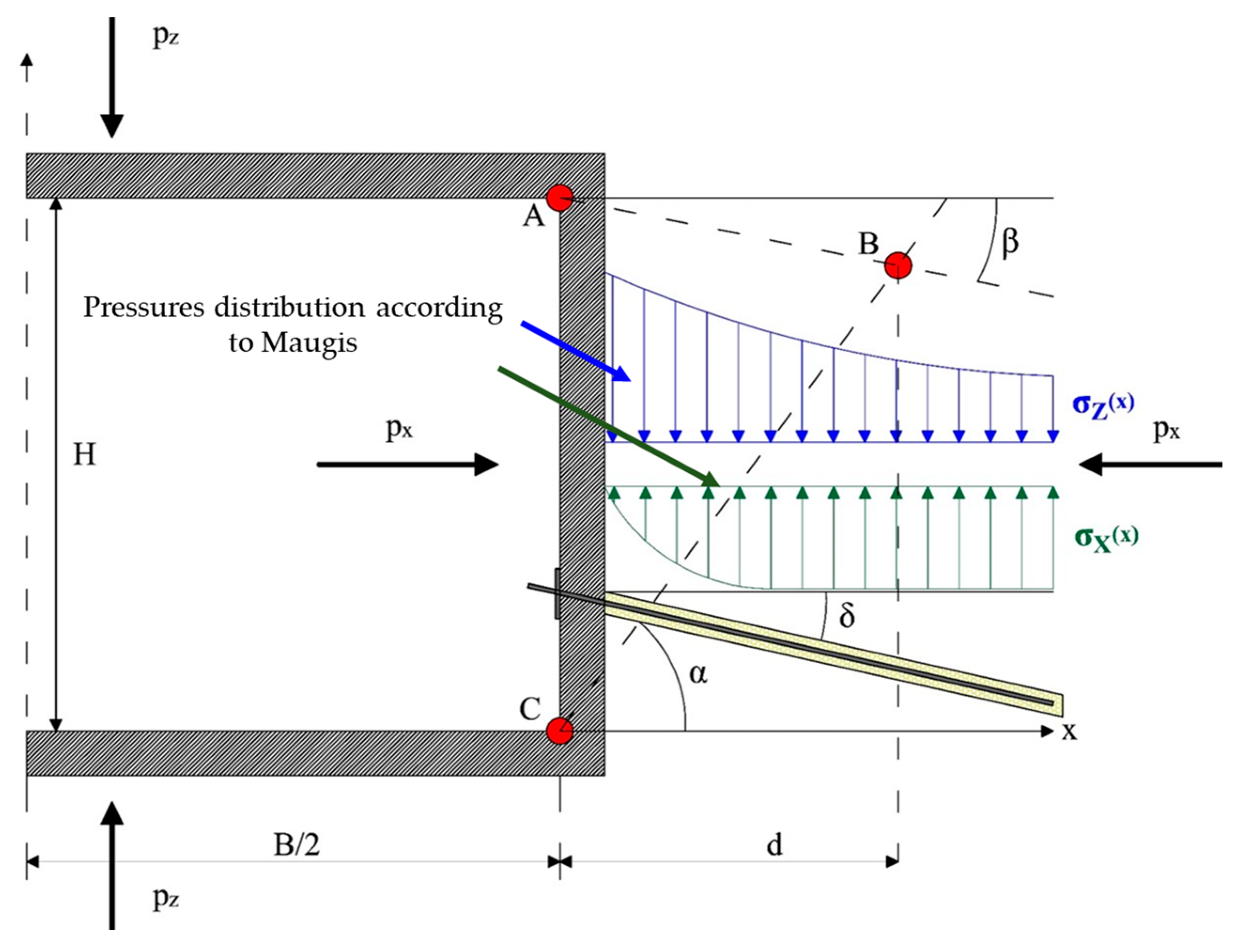 Applsci 13 11881 g004