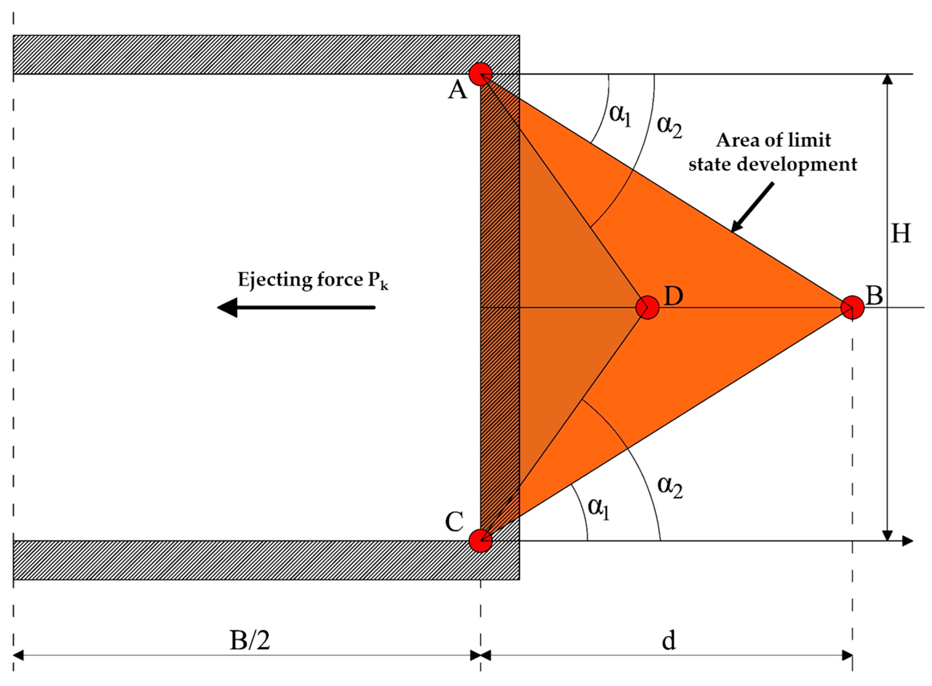 Applsci 13 11881 g006