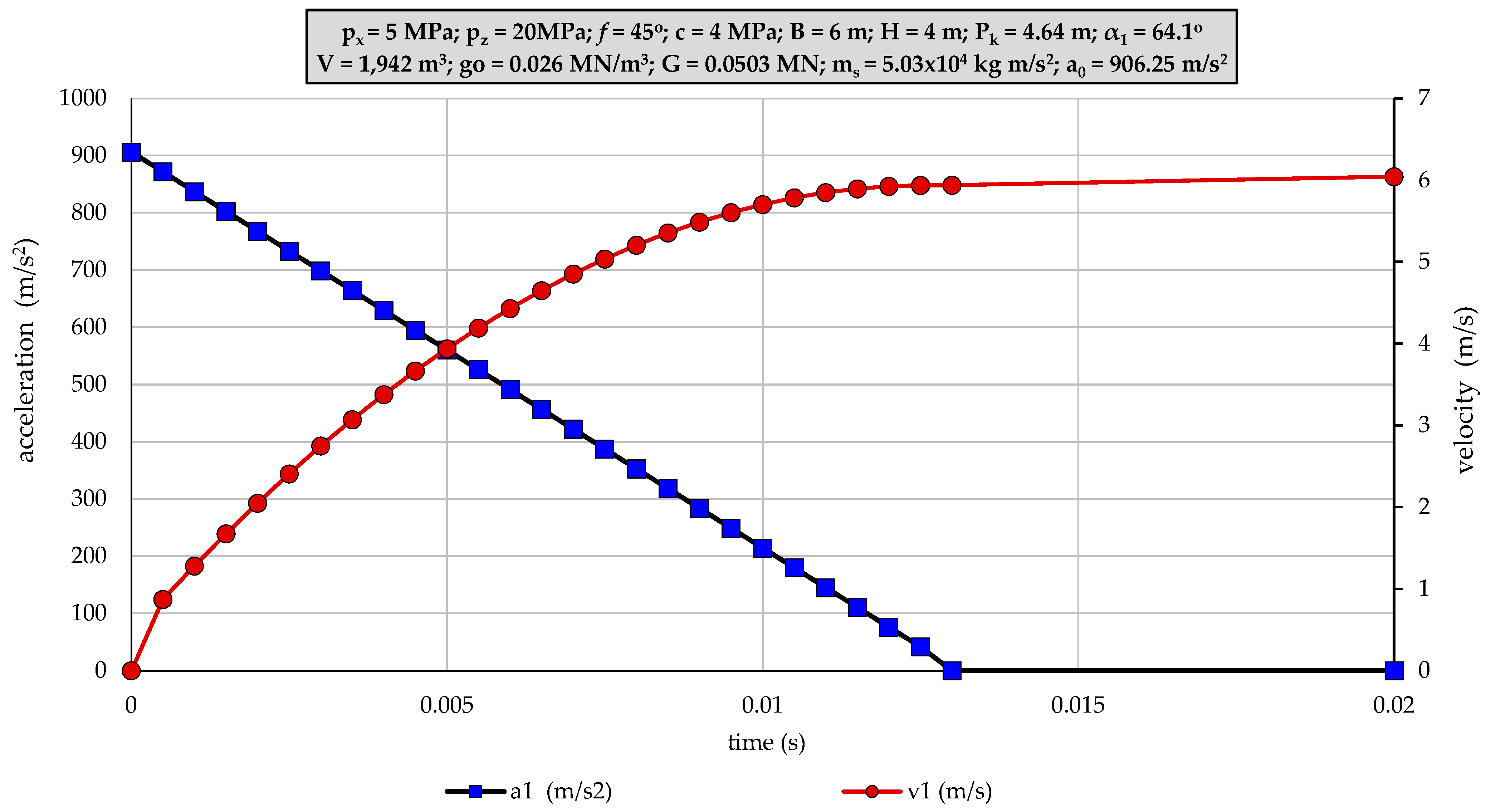 Applsci 13 11881 g011