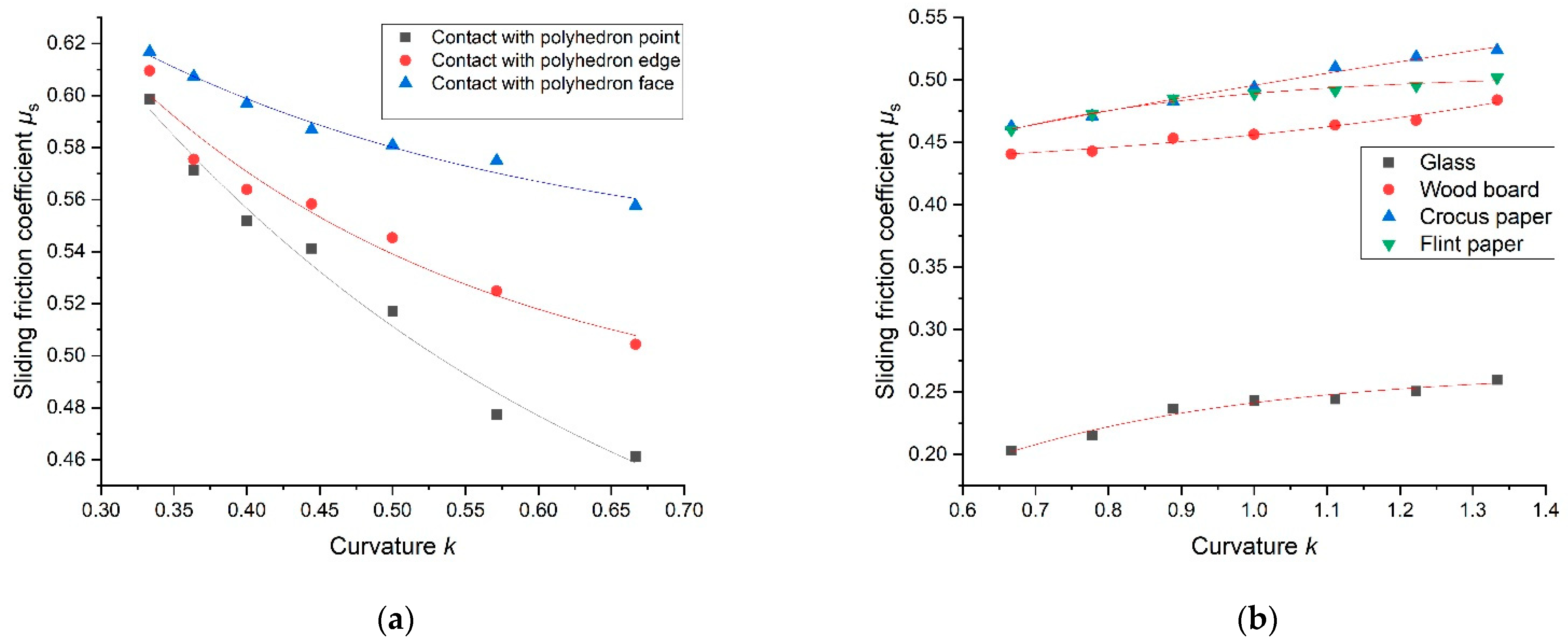 Applsci 13 11883 g007