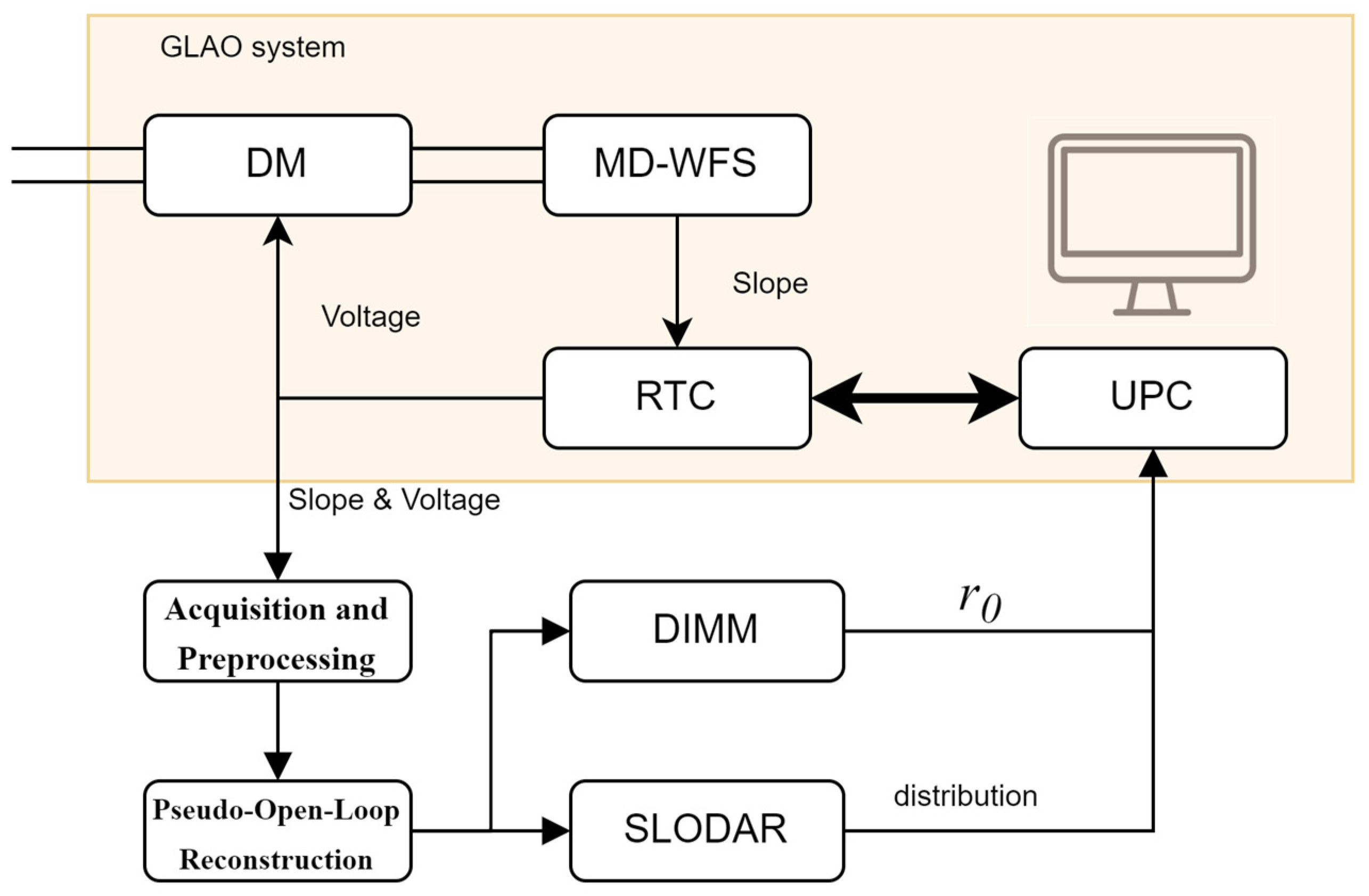 Applsci 13 11885 g001 Applsci 13 11885 g001