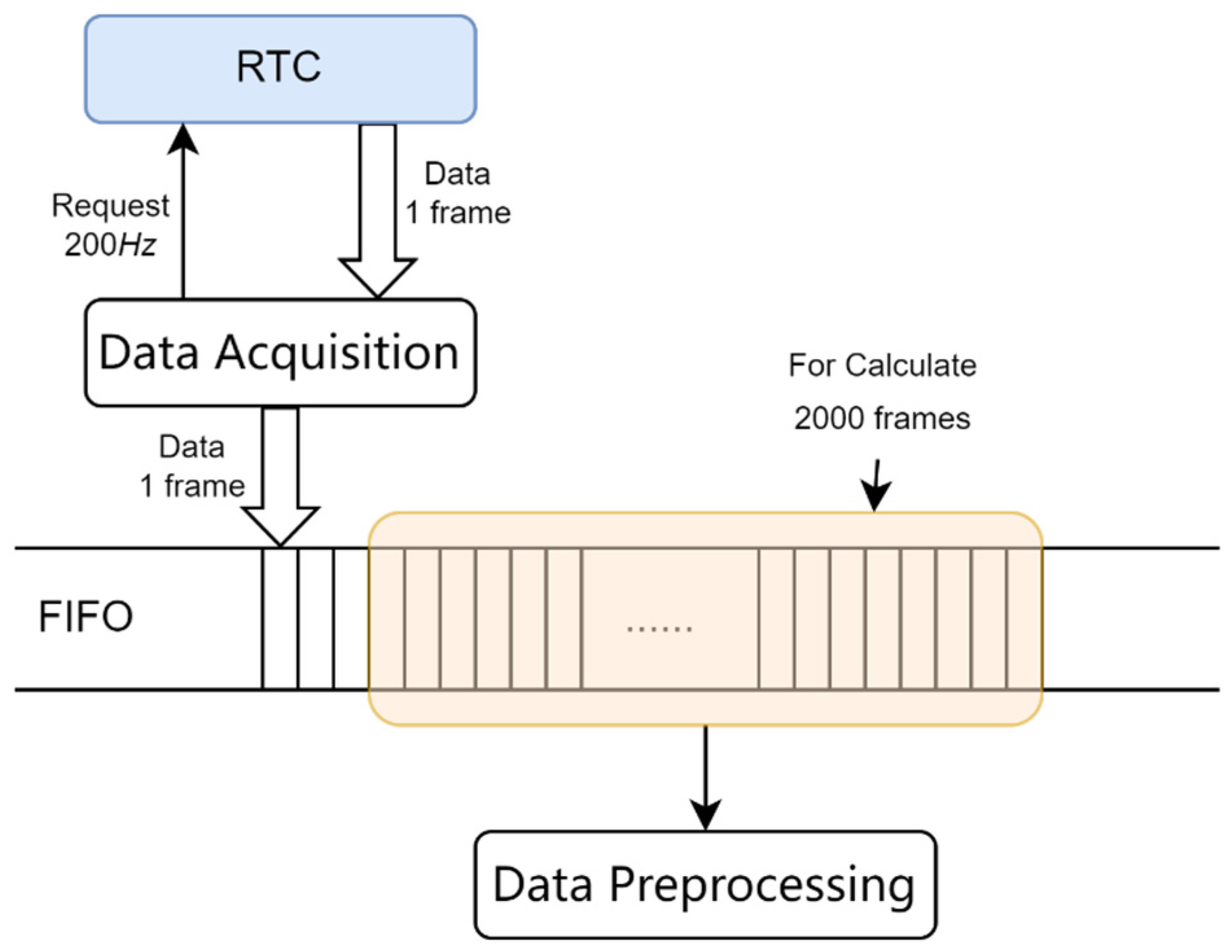 Applsci 13 11885 g004 Applsci 13 11885 g004