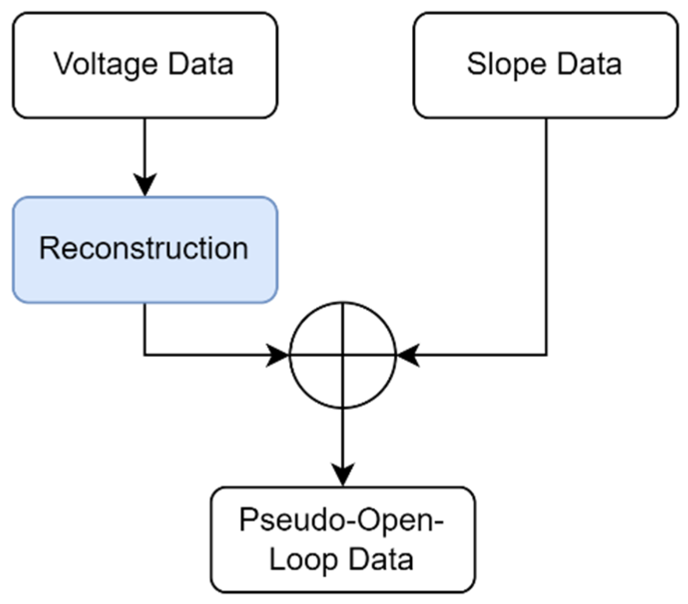 Applsci 13 11885 g005 Applsci 13 11885 g005