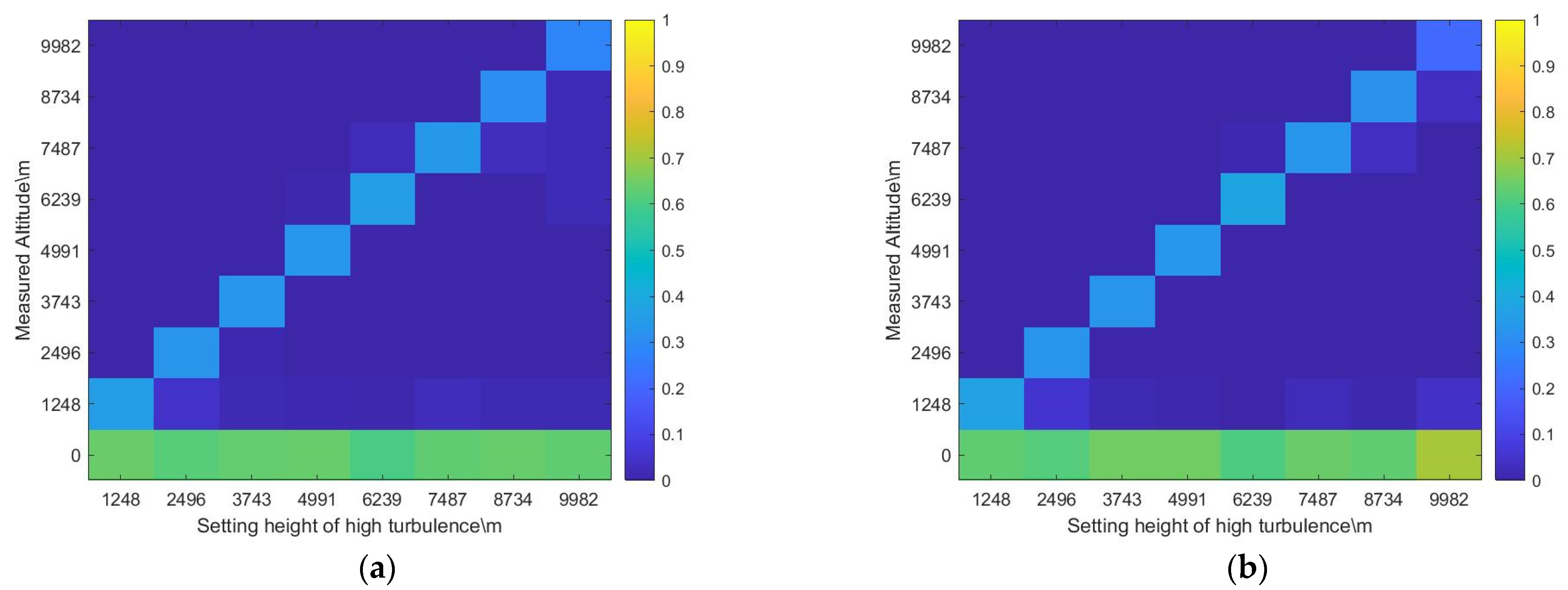 Applsci 13 11885 g007 Applsci 13 11885 g007