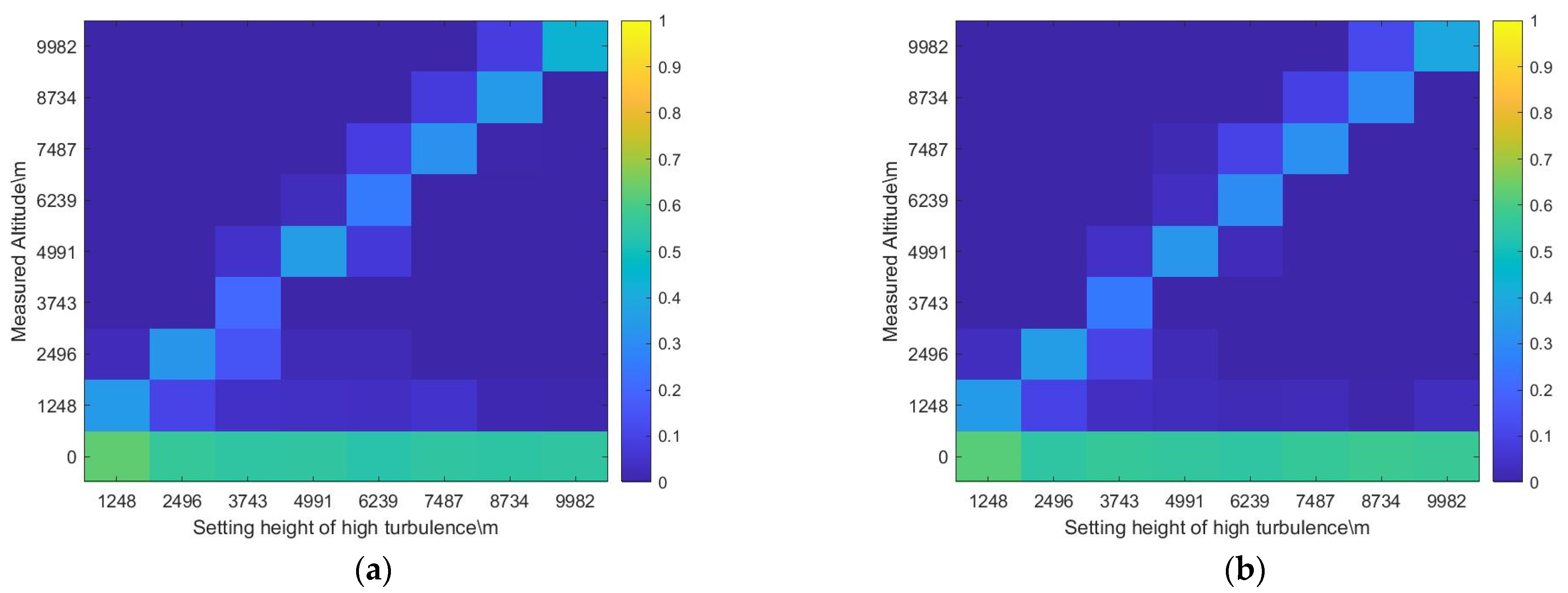 Applsci 13 11885 g008 Applsci 13 11885 g008