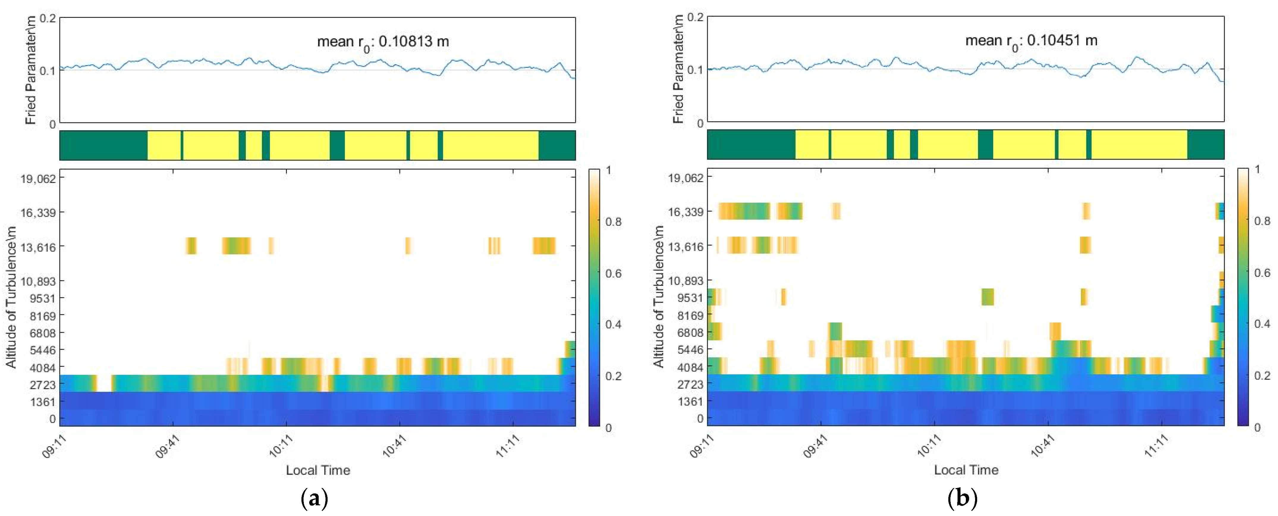 Applsci 13 11885 g010 Applsci 13 11885 g010