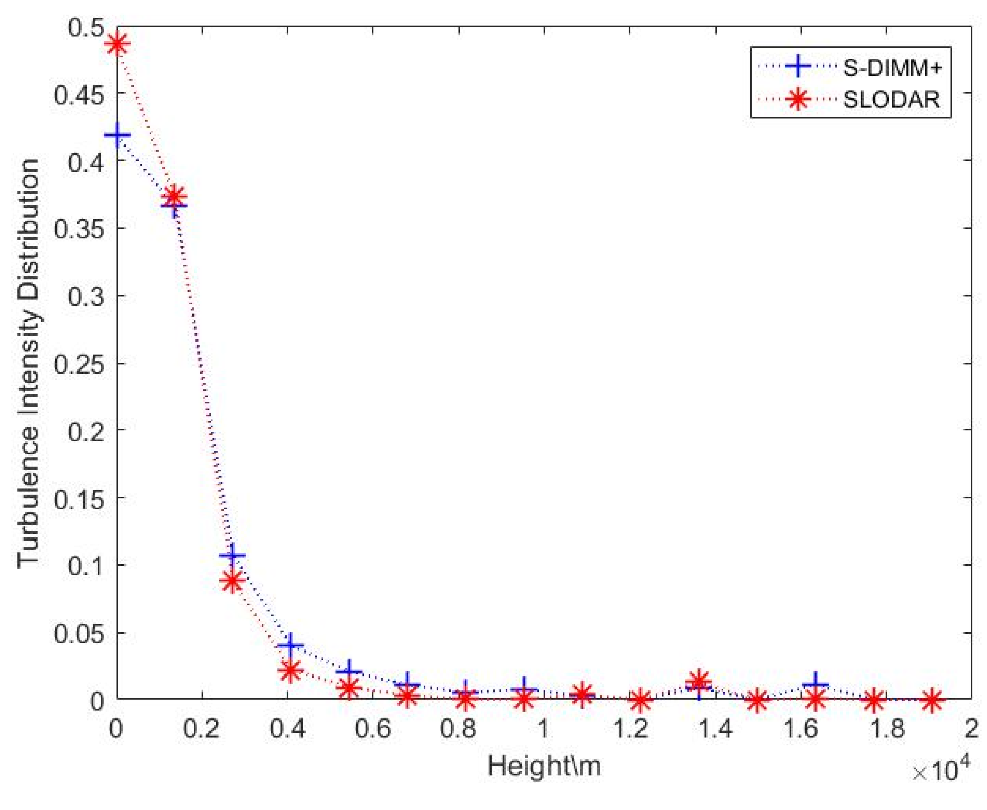 Applsci 13 11885 g011 Applsci 13 11885 g011