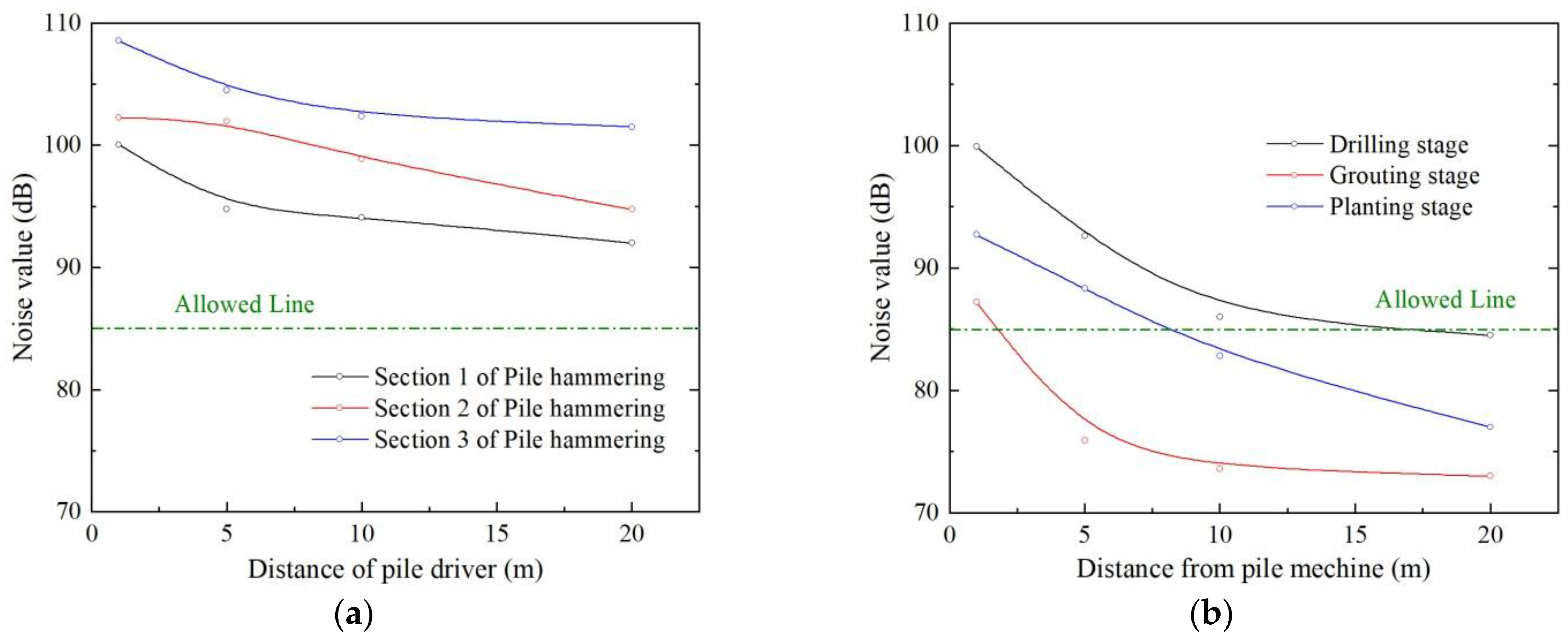 Applsci 13 11887 g011