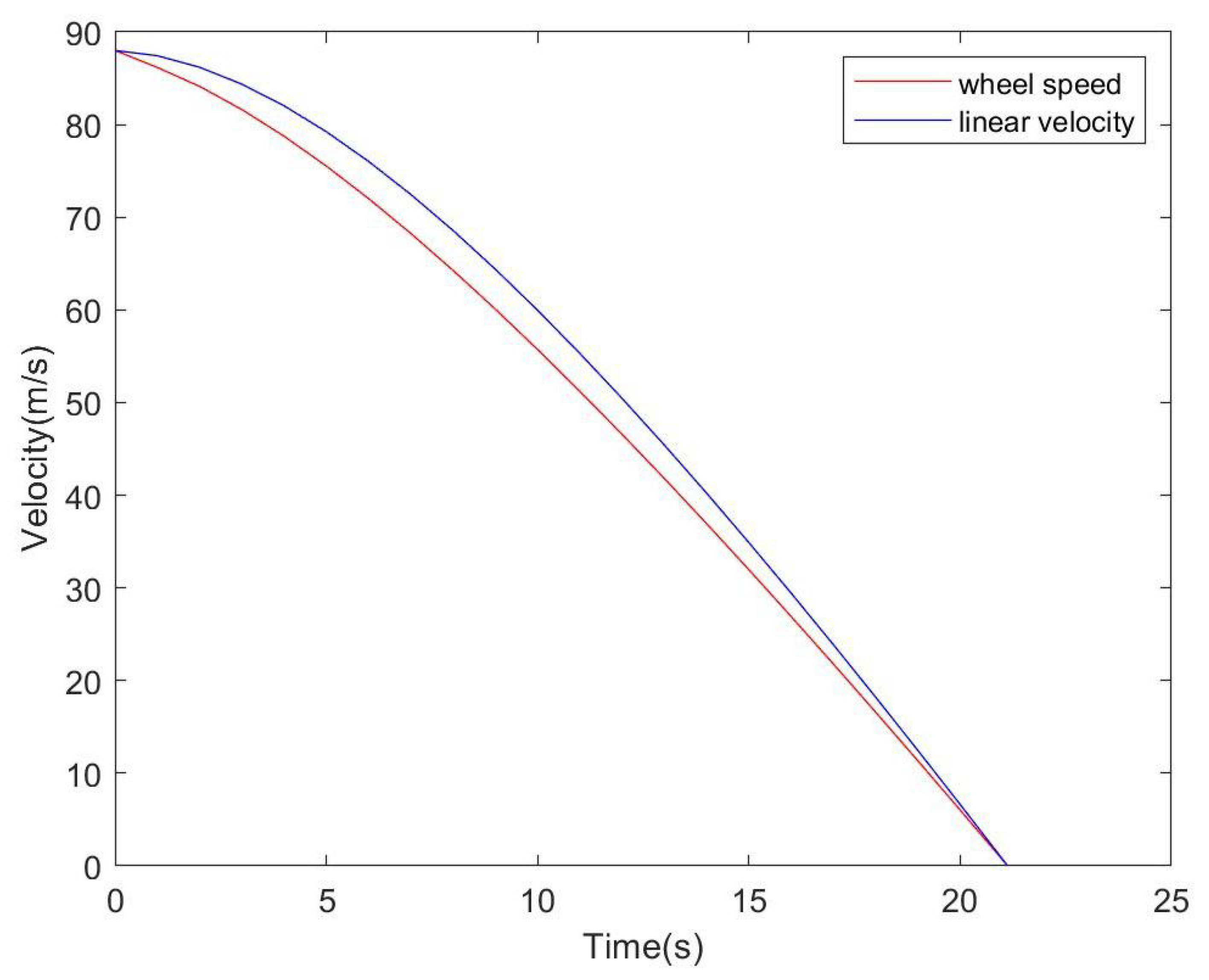 Applsci 13 11888 g002 Applsci 13 11888 g002