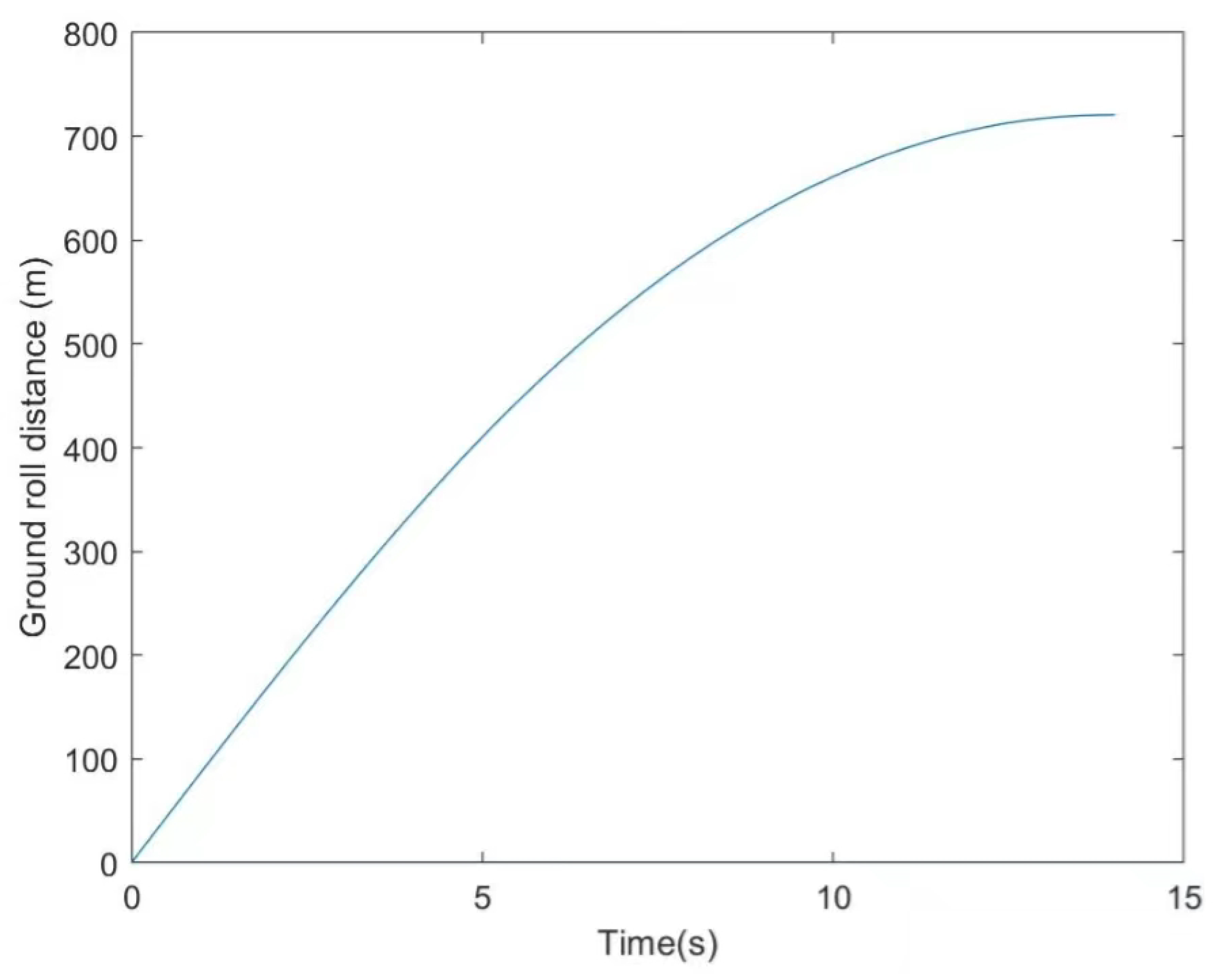 Applsci 13 11888 g003 Applsci 13 11888 g003