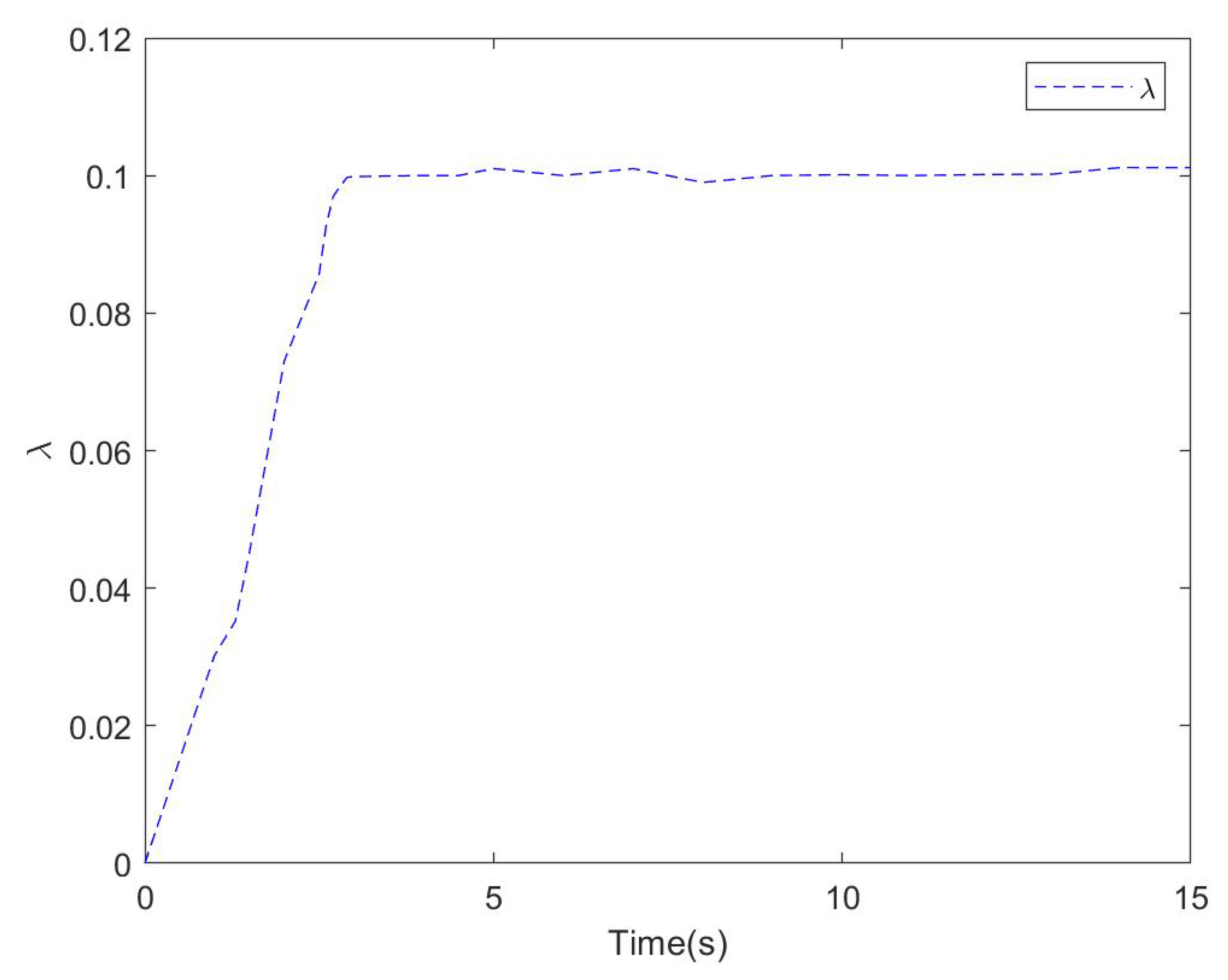 Applsci 13 11888 g004 Applsci 13 11888 g004