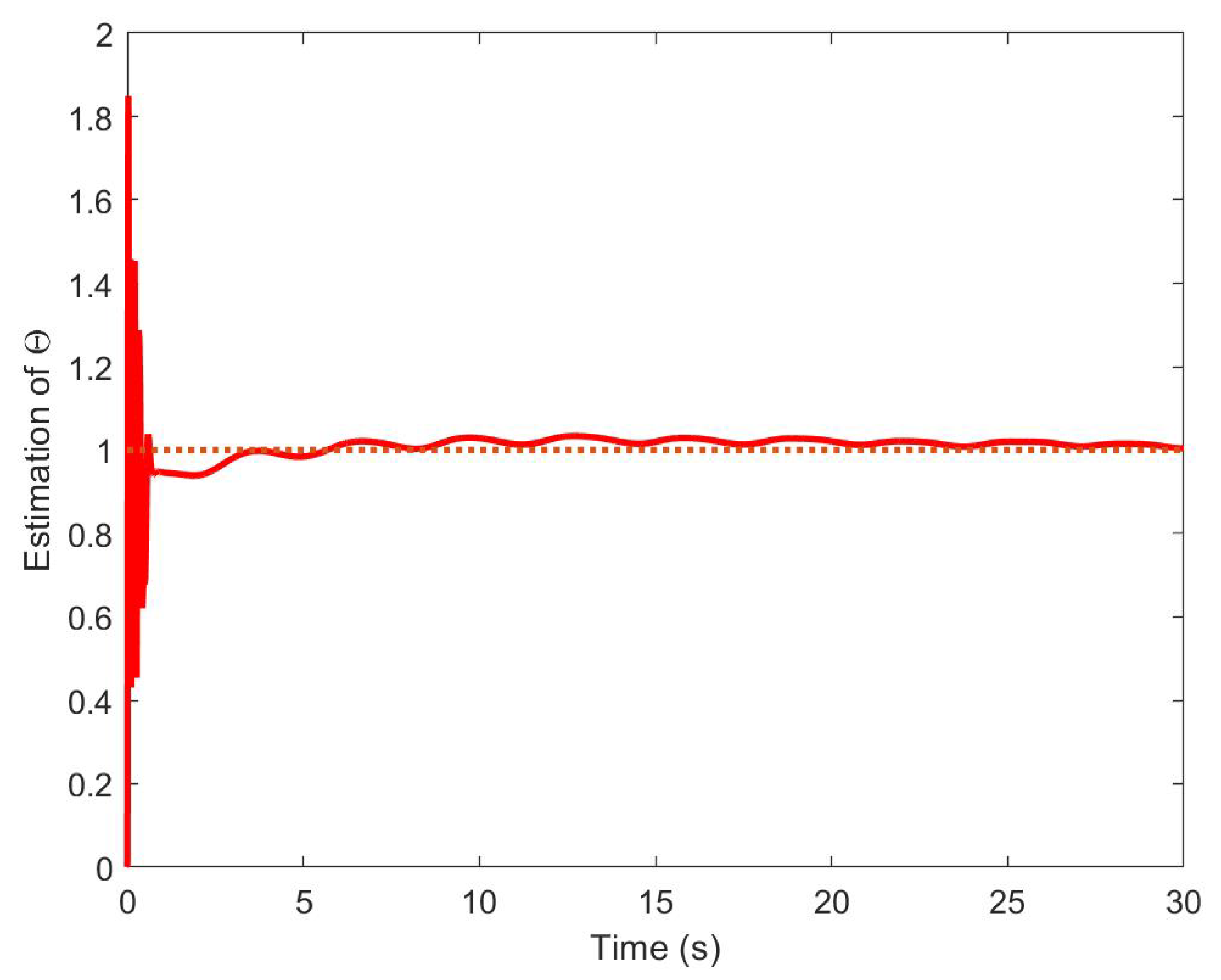 Applsci 13 11888 g006 Applsci 13 11888 g006