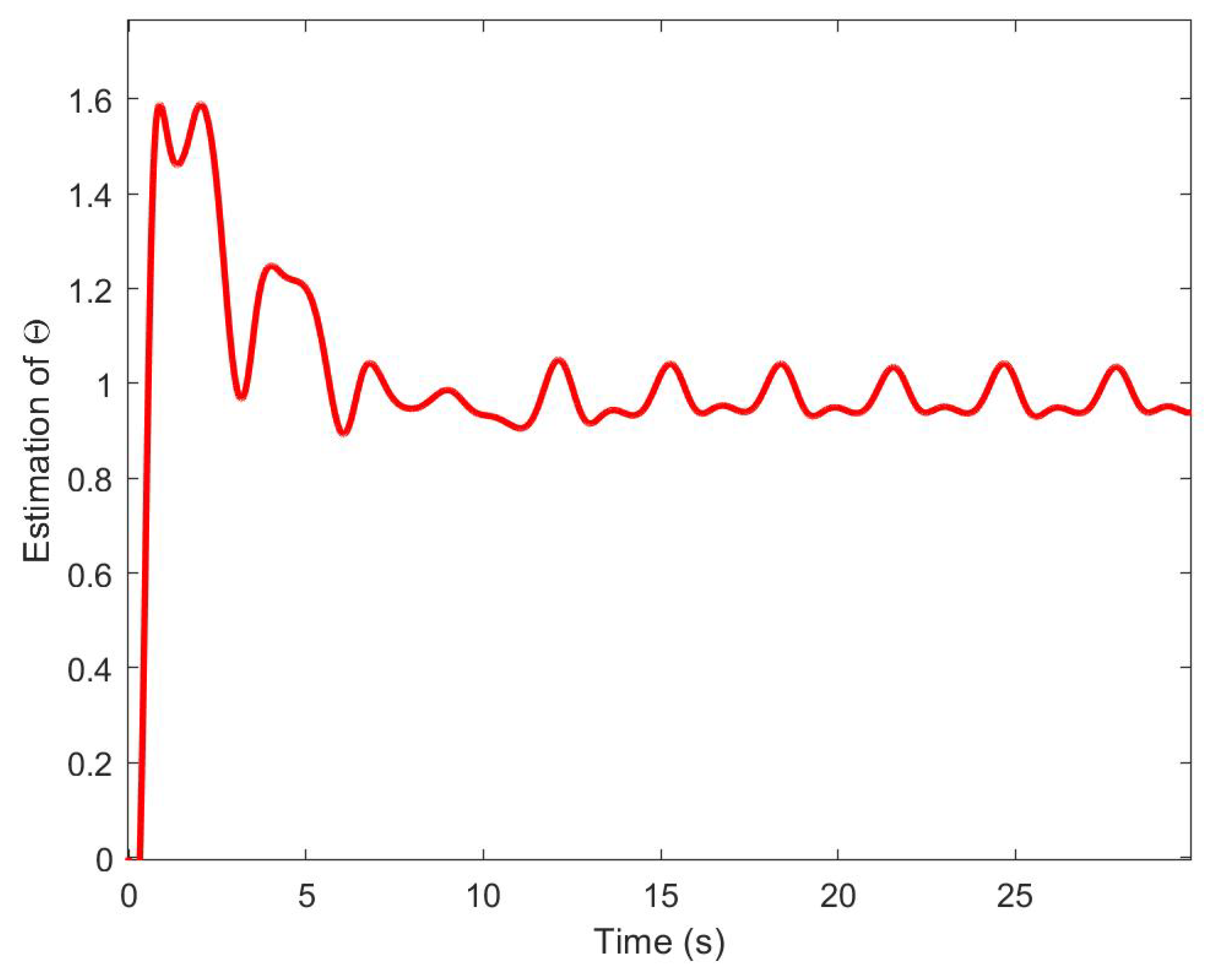 Applsci 13 11888 g007 Applsci 13 11888 g007