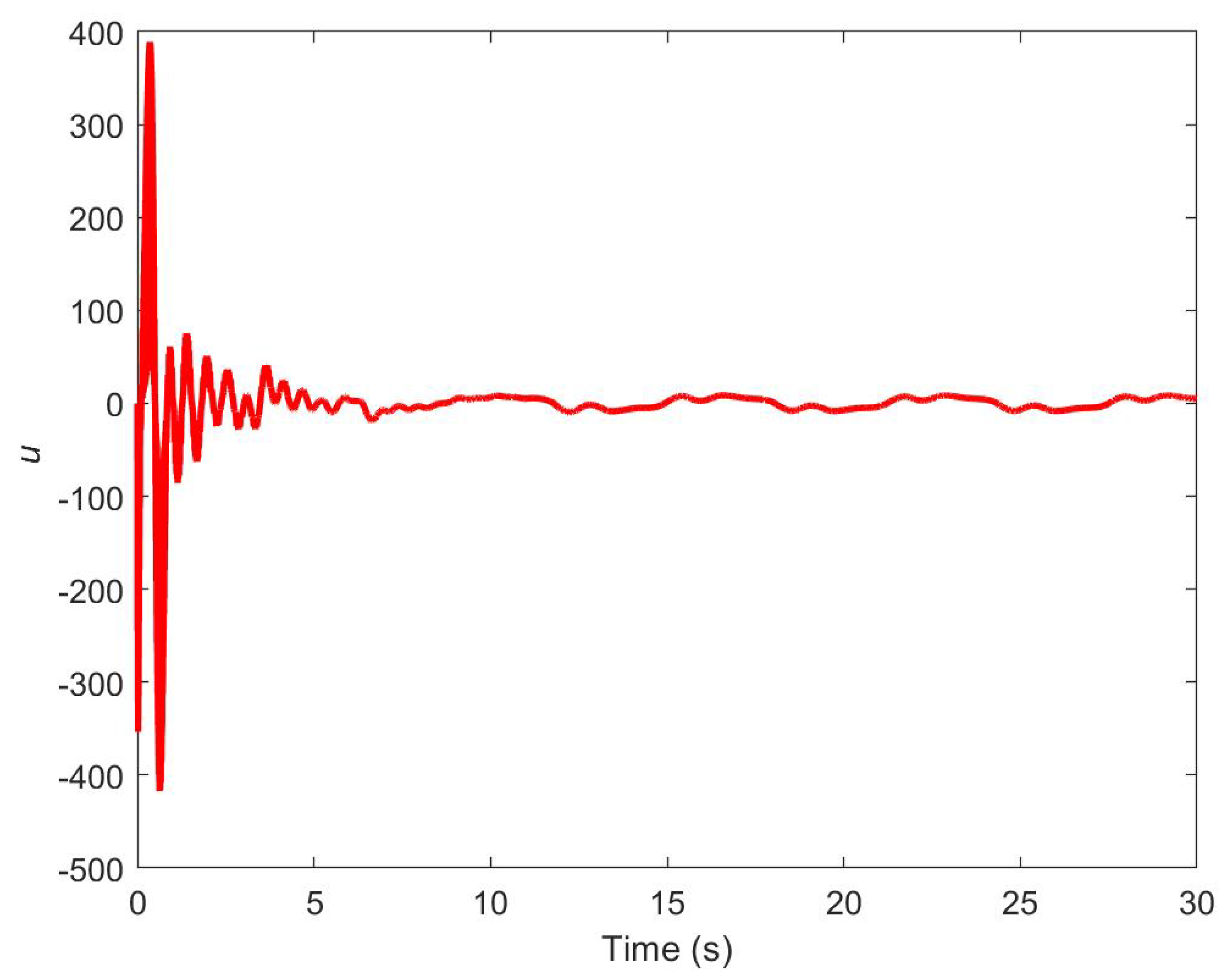 Applsci 13 11888 g008 Applsci 13 11888 g008