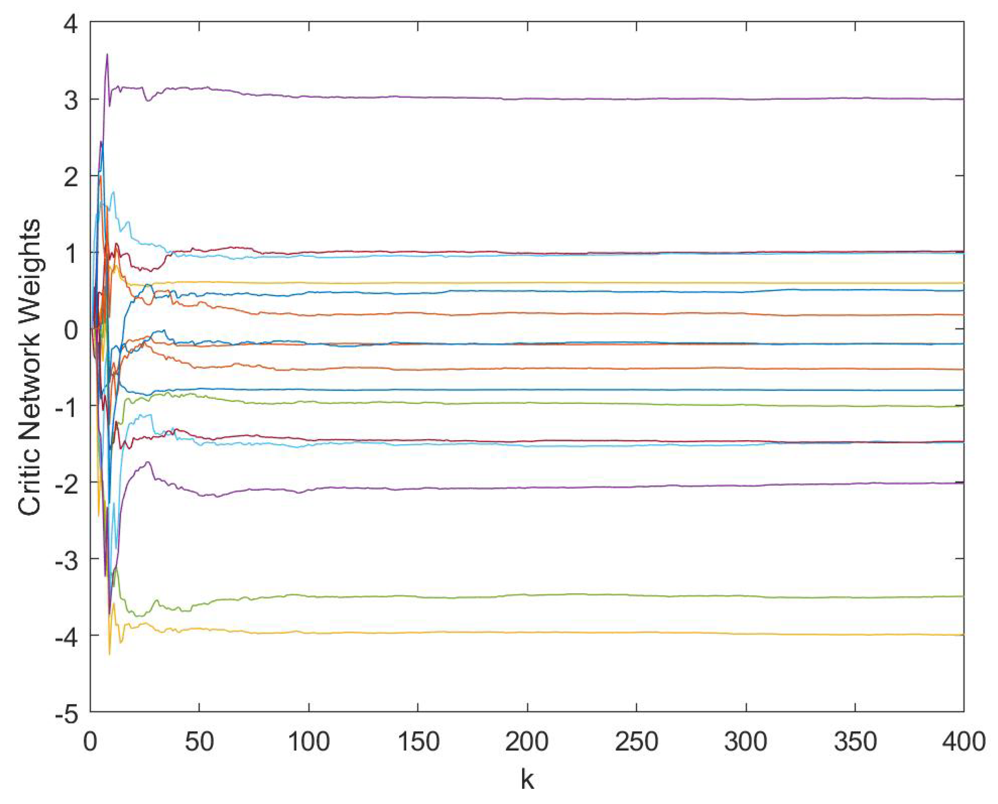 Applsci 13 11888 g009 Applsci 13 11888 g009