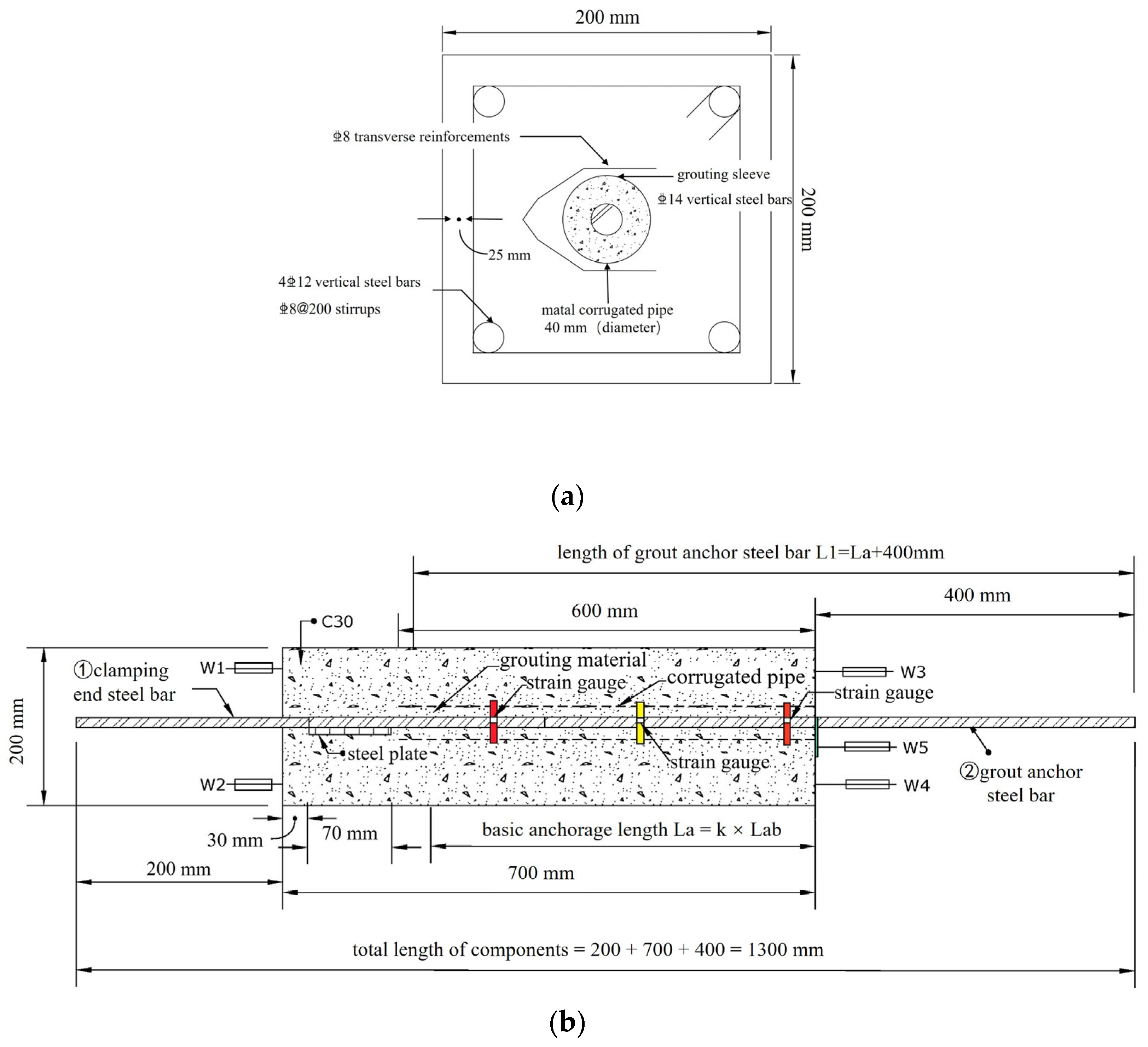 Applsci 13 11889 g004