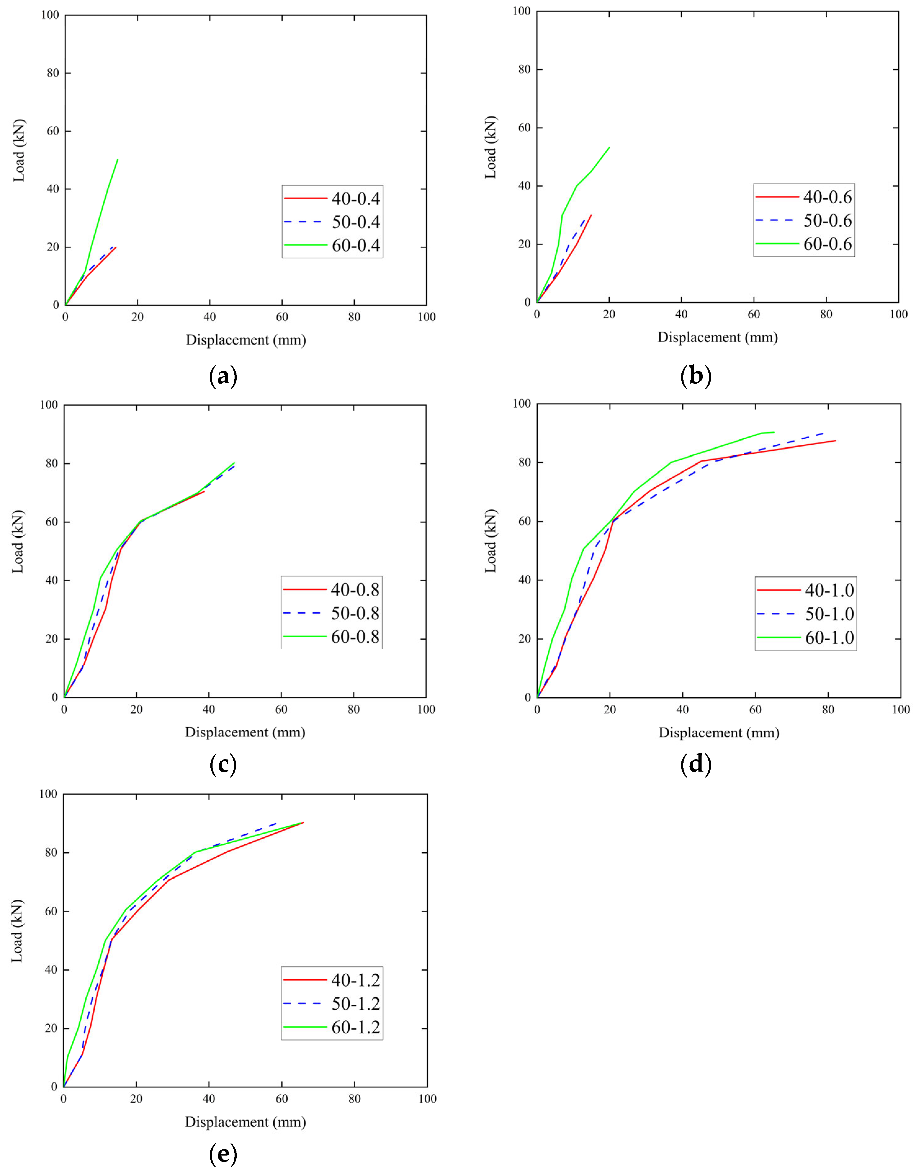 Applsci 13 11889 g009