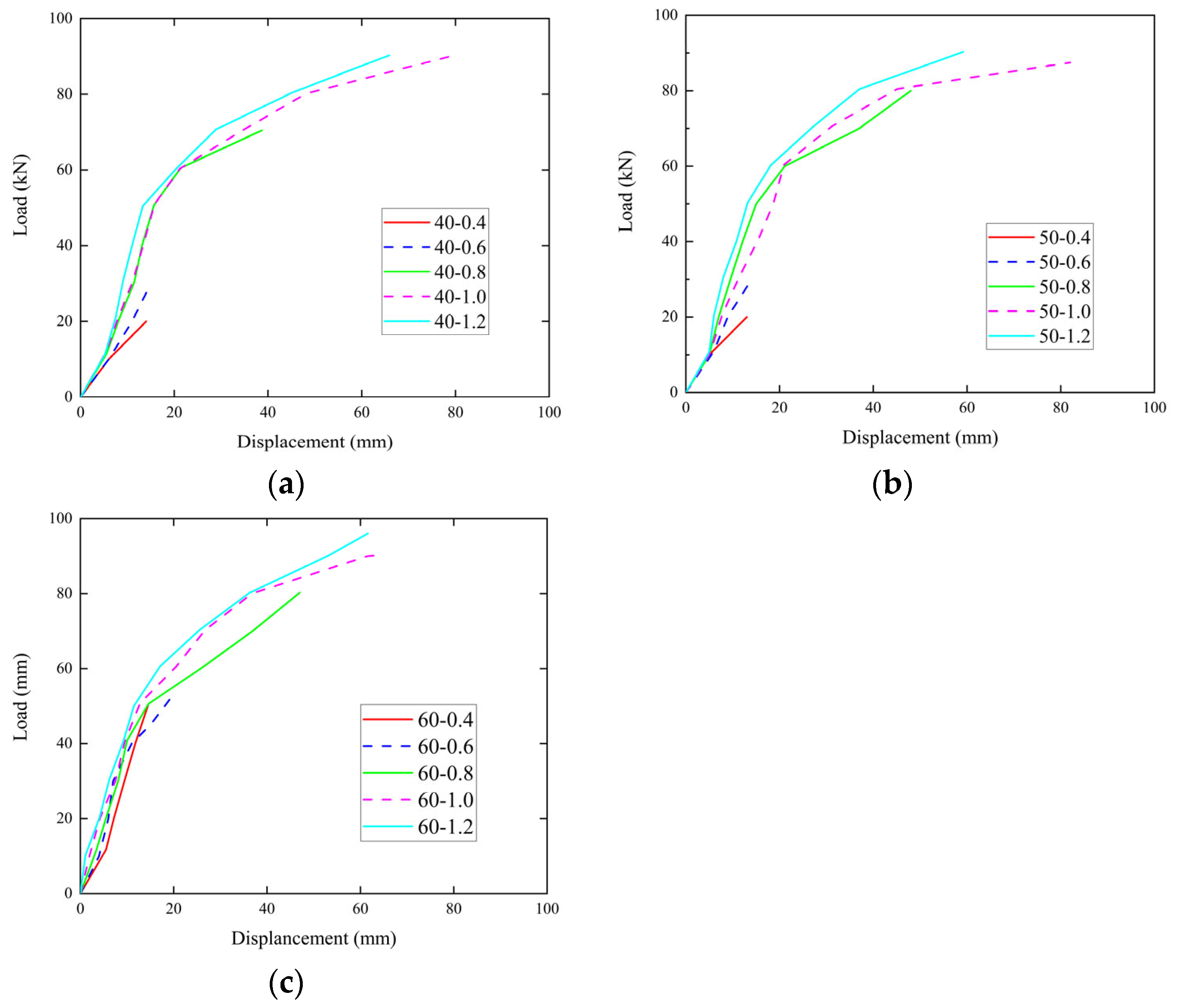Applsci 13 11889 g010