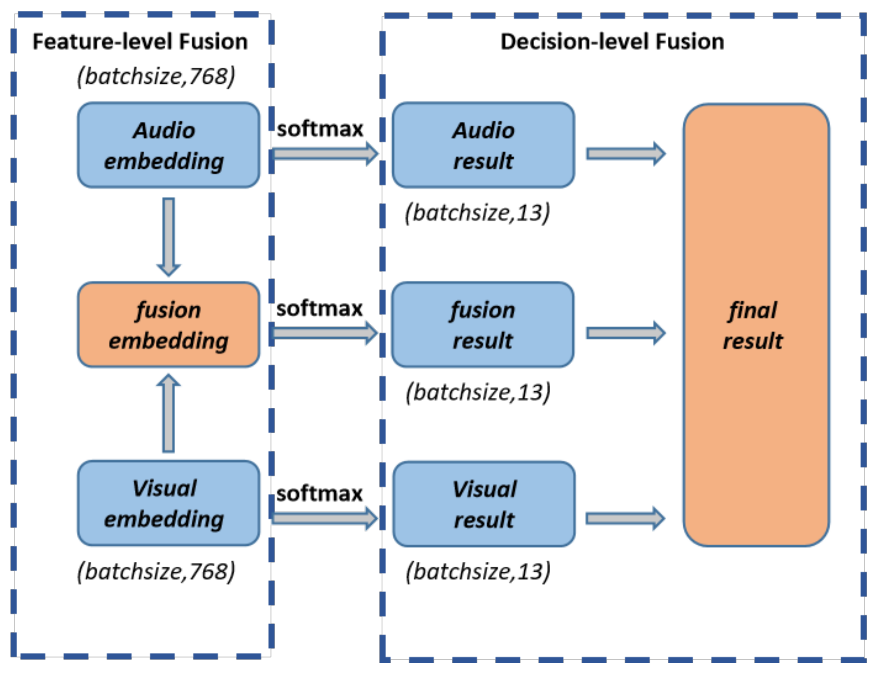 Applsci 13 11890 g005