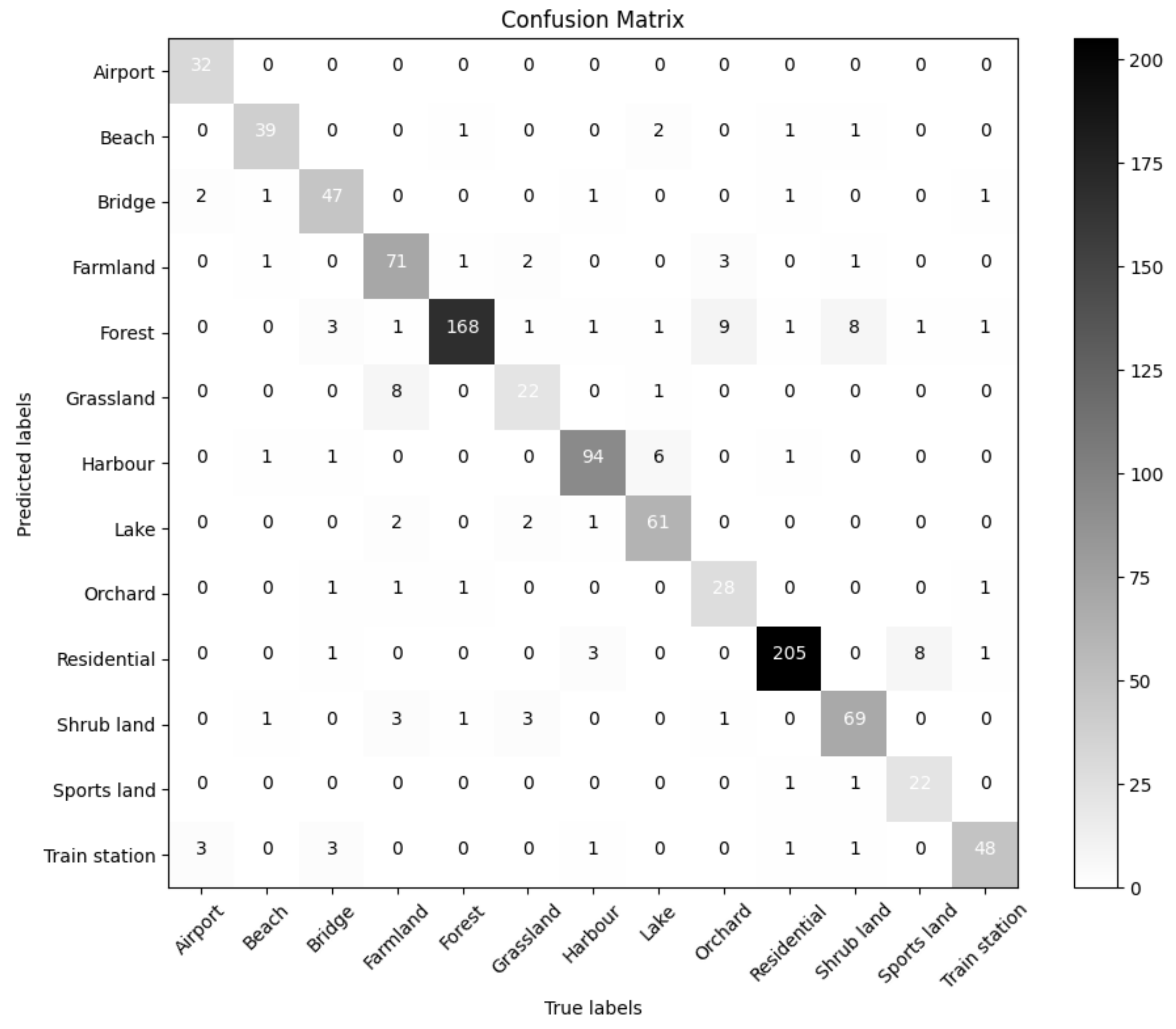 Applsci 13 11890 g008