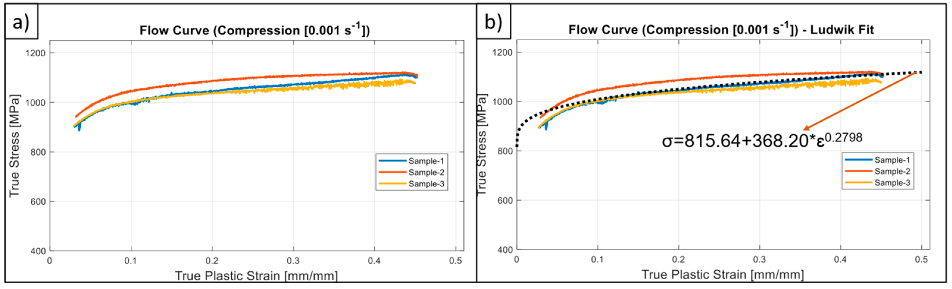 Applsci 13 11891 g007