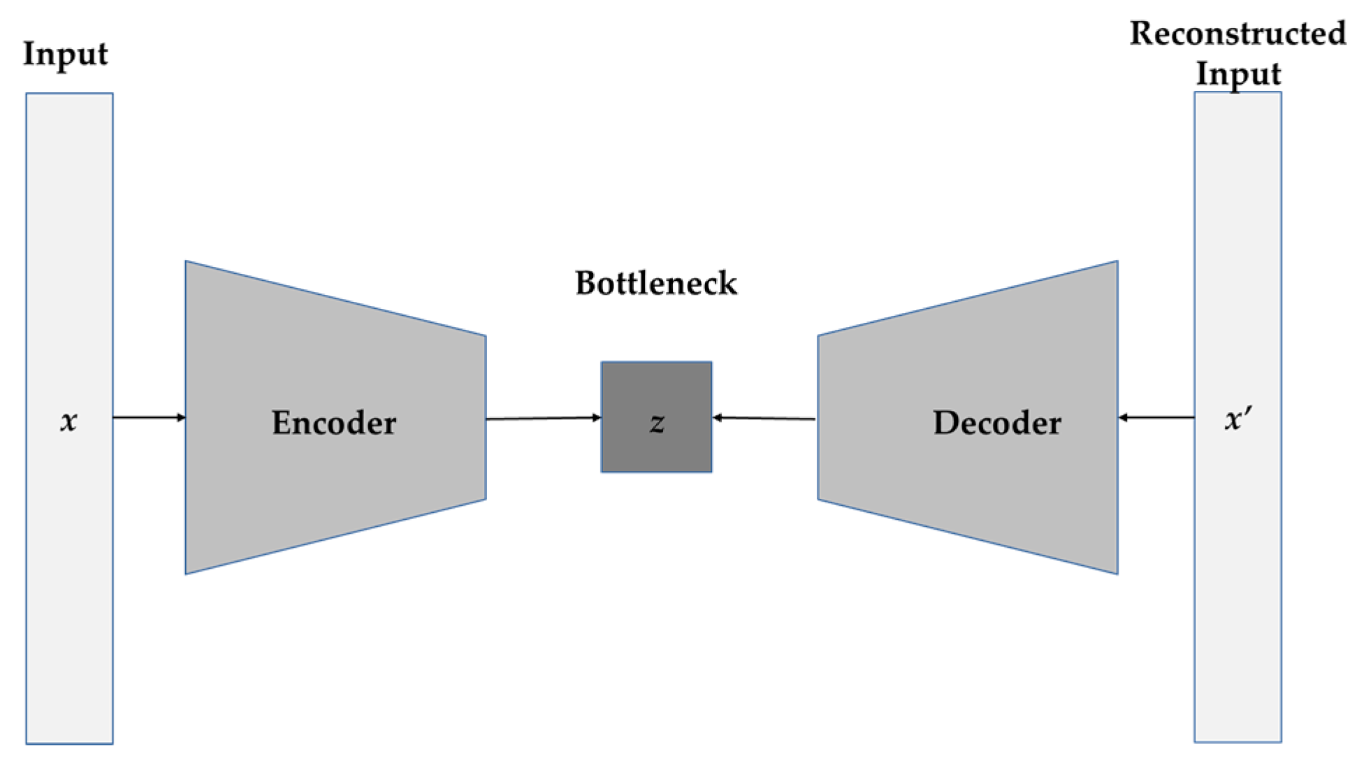 Applsci 13 11893 g003