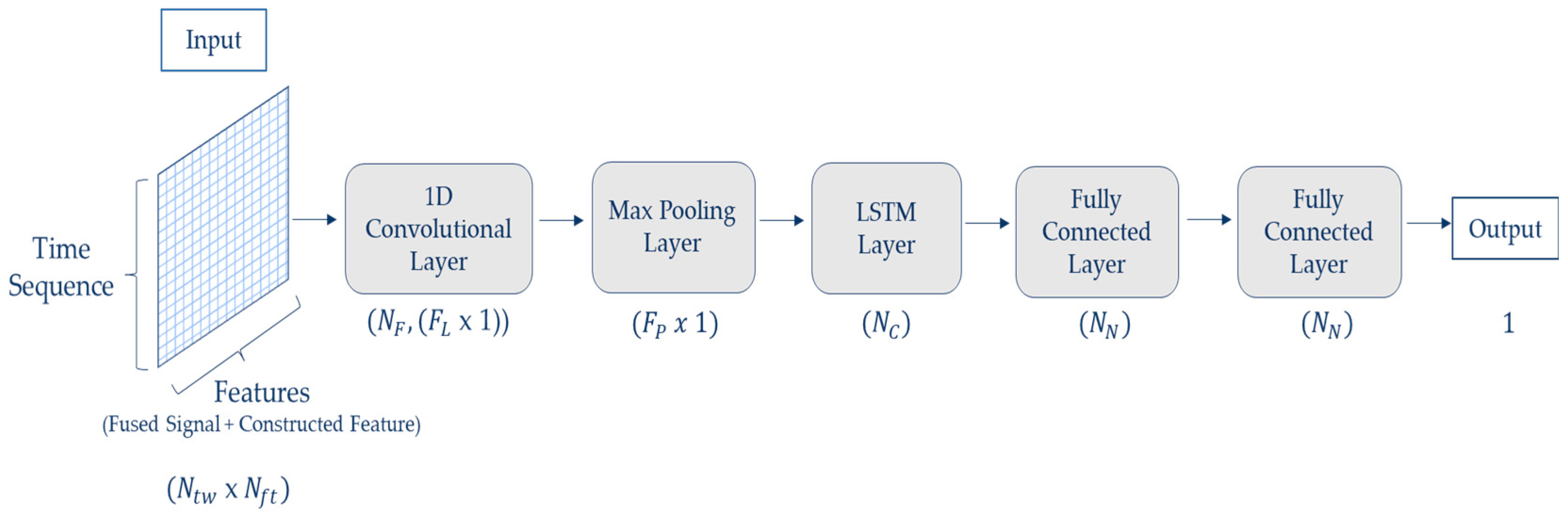 Applsci 13 11893 g004