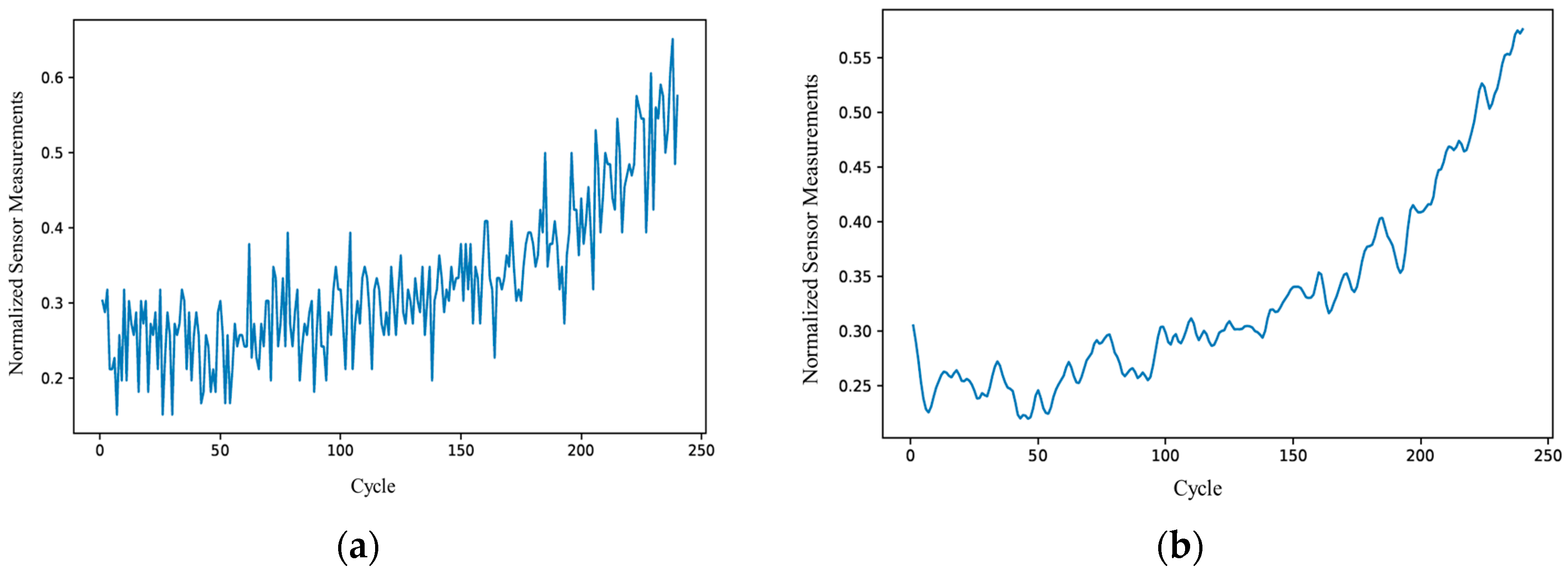 Applsci 13 11893 g006