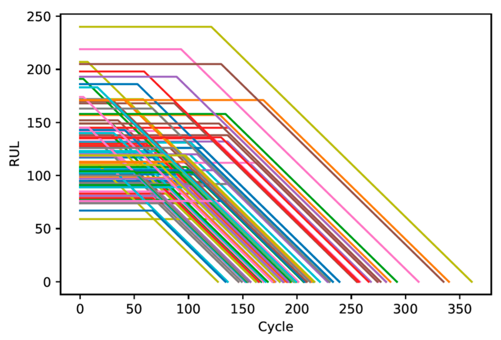 Applsci 13 11893 g010