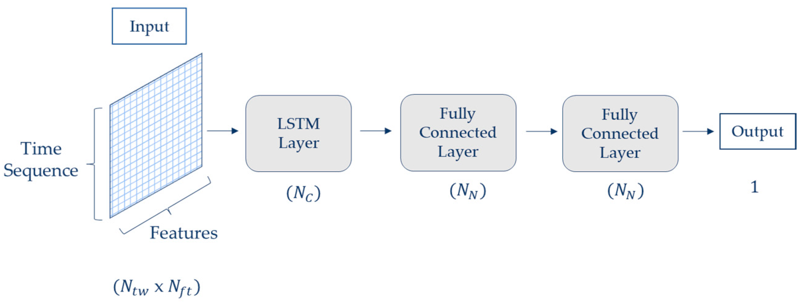 Applsci 13 11893 g013