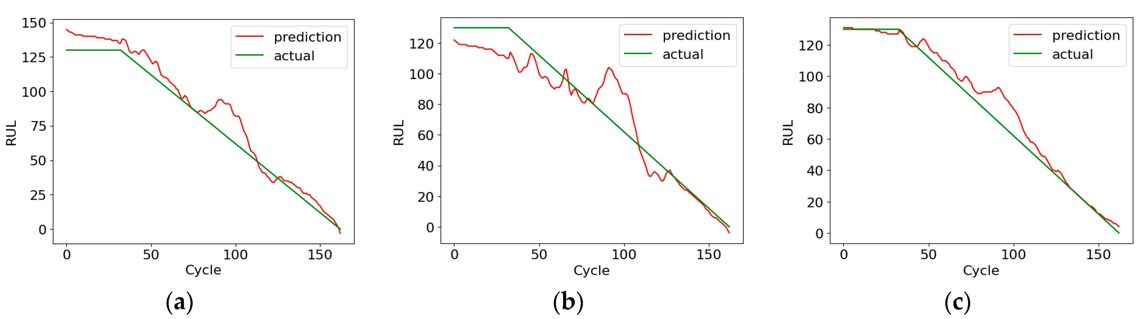 Applsci 13 11893 g016
