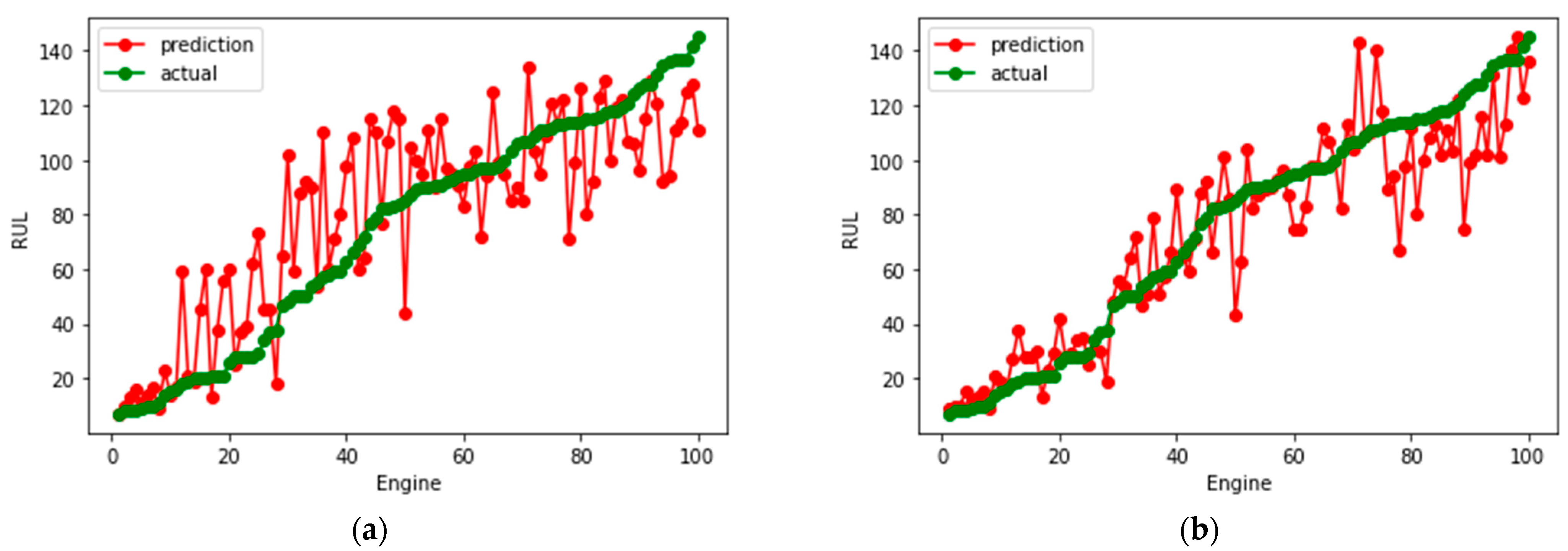 Applsci 13 11893 g018