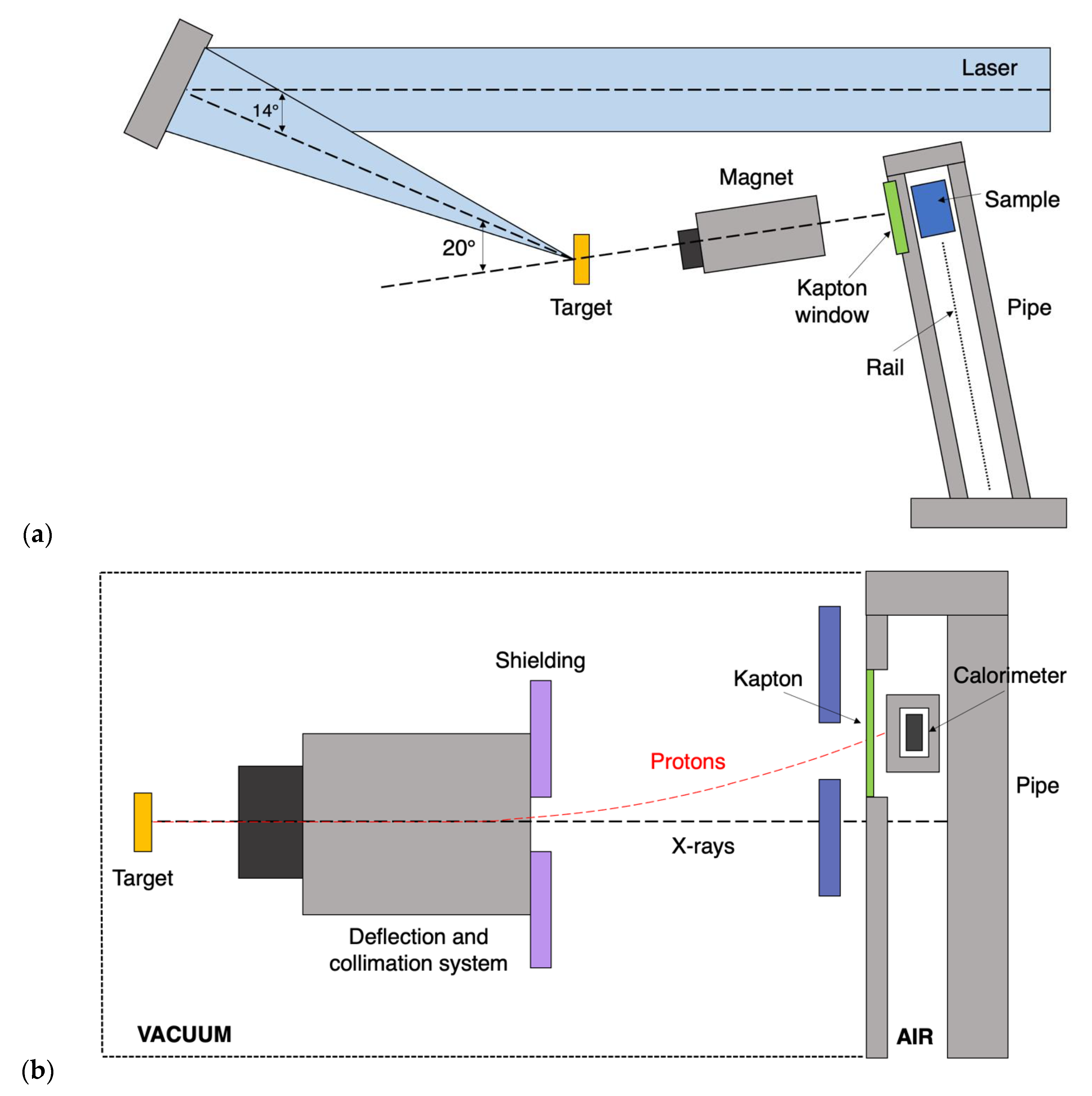 Applsci 13 11894 g002