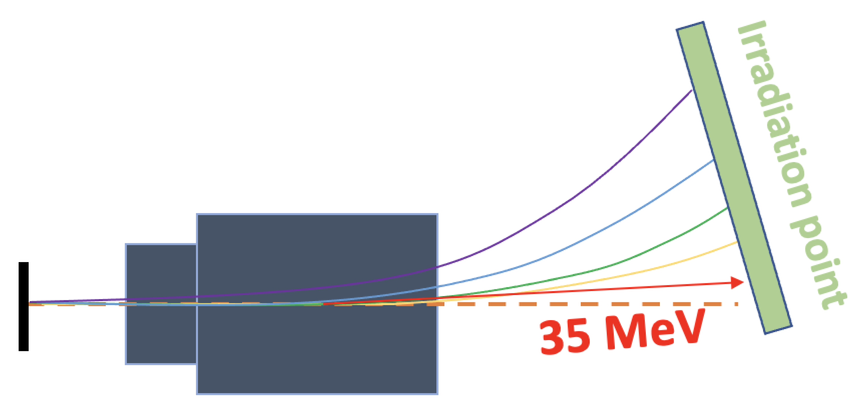 Applsci 13 11894 g005