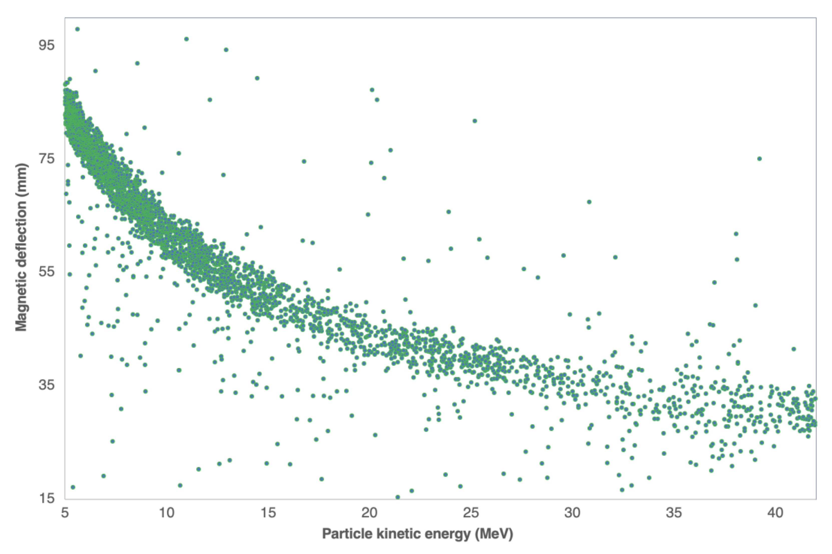 Applsci 13 11894 g007