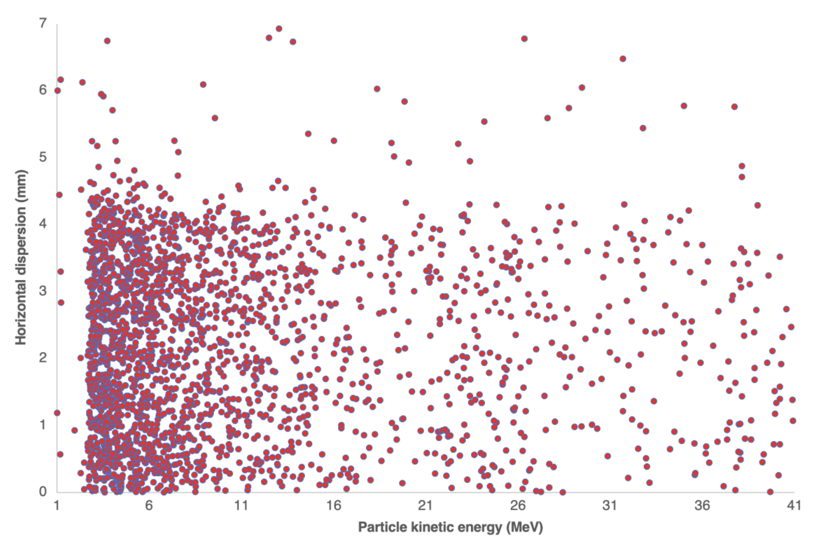 Applsci 13 11894 g008