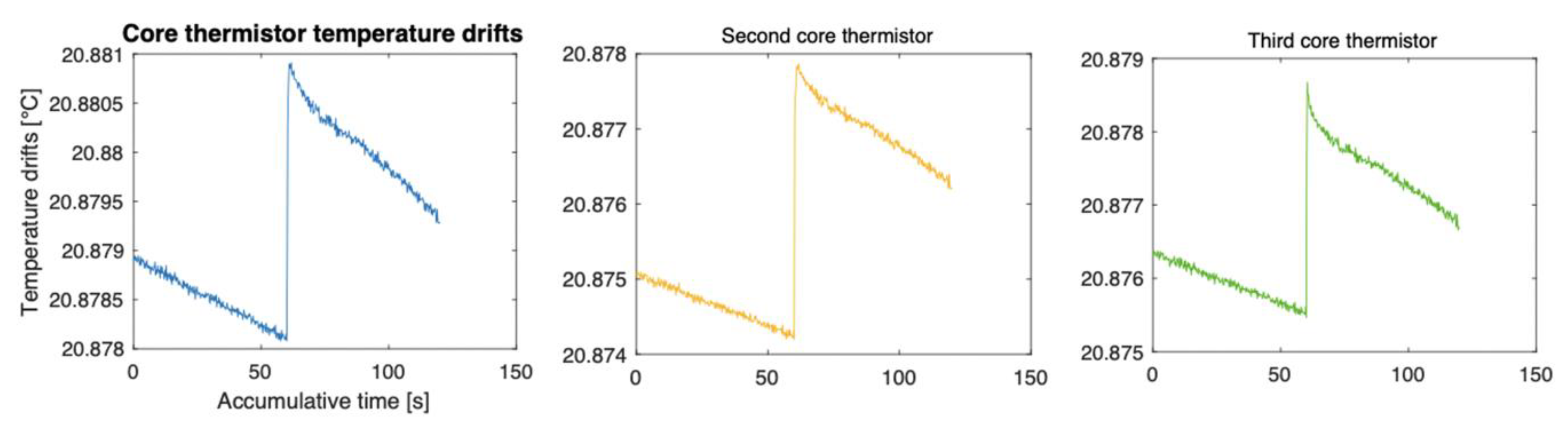 Applsci 13 11894 g010