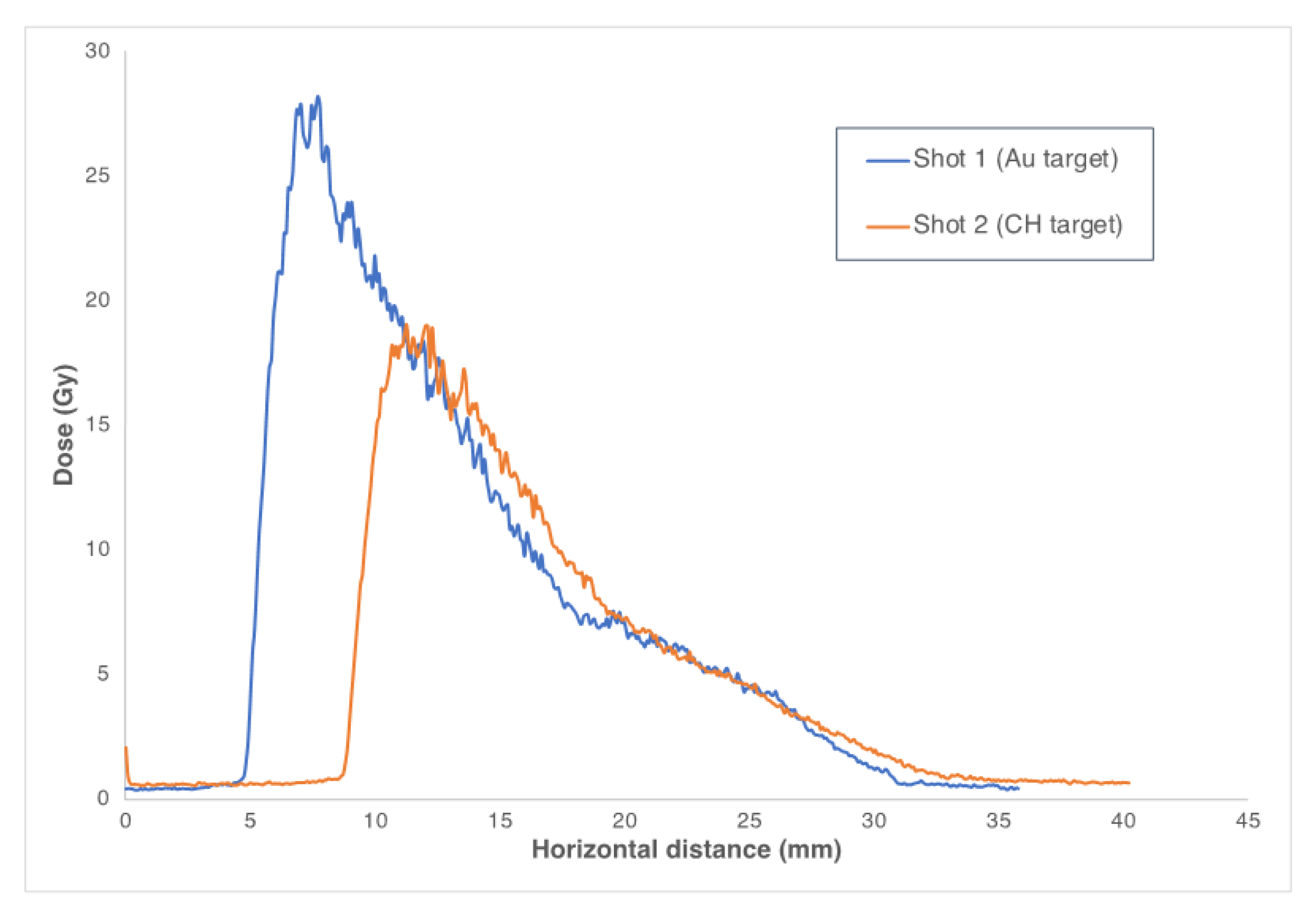 Applsci 13 11894 g011