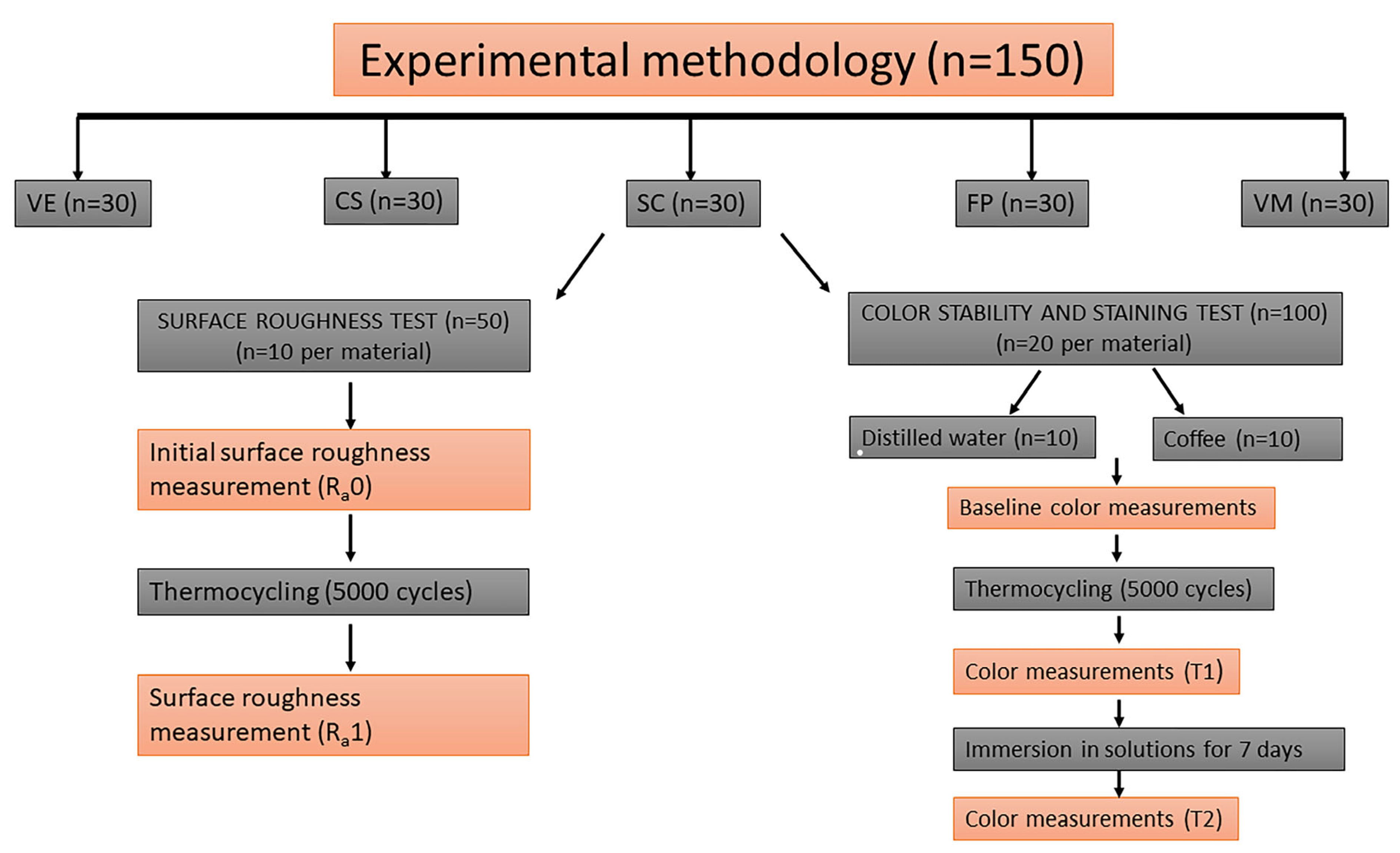 Applsci 13 11895 g001