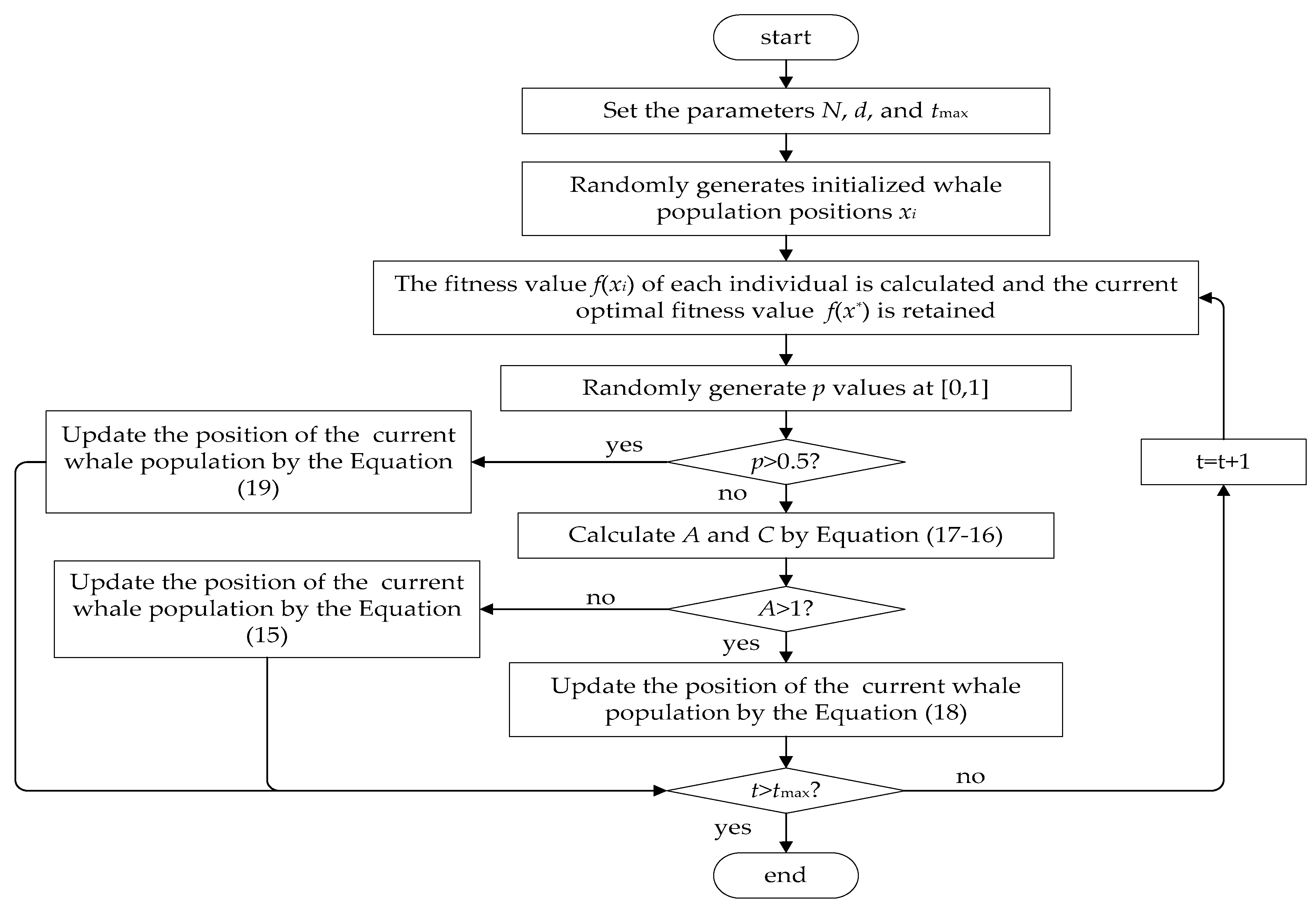 Applsci 13 11896 g001