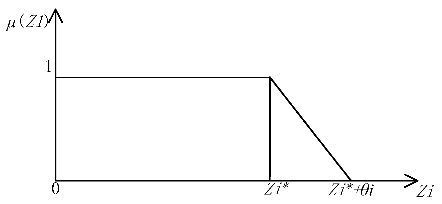 Applsci 13 11896 g003